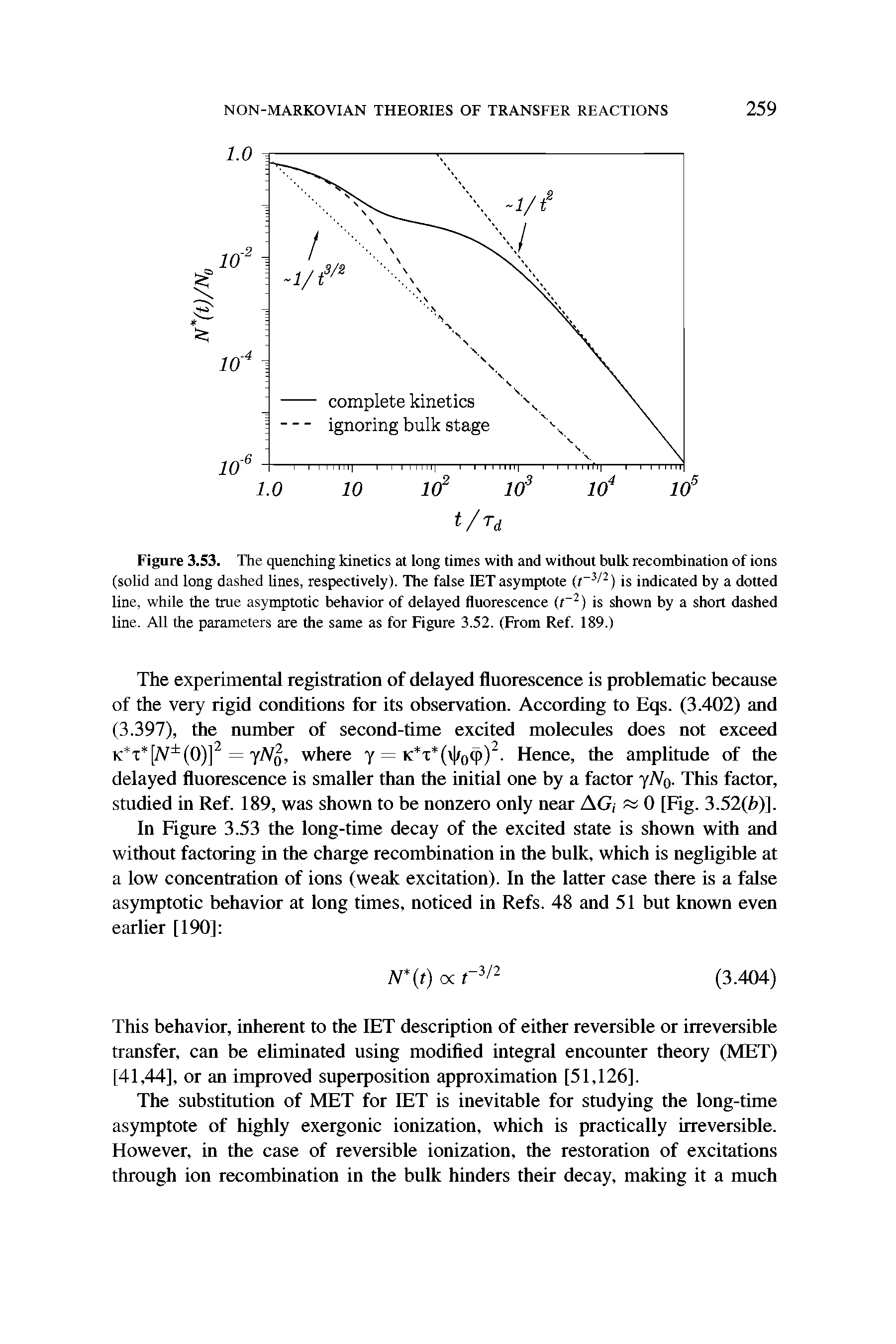 Figure 3.53. The quenching kinetics at long times with and without bulk recombination of ions (solid and long dashed lines, respectively). The false IET asymptote p- 5 2) is indicated by a dotted line, while the true asymptotic behavior of delayed fluorescence (t 2) is shown by a short dashed line. All the parameters are the same as for Figure 3.52. (From Ref. 189.)...