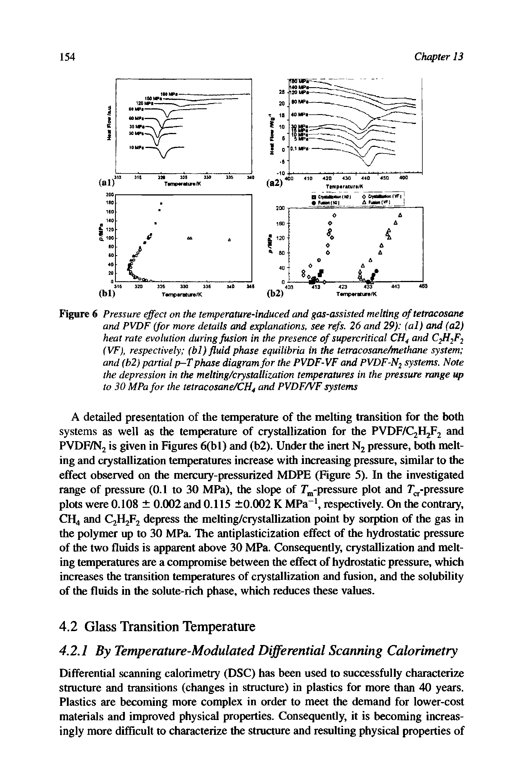 Figure 6 Pressure effect on the temperature-induced and gas-assisted melting of tetracosane and PVDF (for more details and explanations, see refs. 26 and 29) (al) and (a2) heat rate evolution during fusion in the presence of supercritical CH and C 2 2 (VF), respectively (bl) fluid phase equilibria in the tetracosane/methane system and (b2) partial p—T phase diagram for the PVDF-VF and PVDF-N2 systems. Note the depression in the melting/crystallization temperatures in the pressure range up to 30 MPa for the tetracosane/CH and PVDF/VF systems...