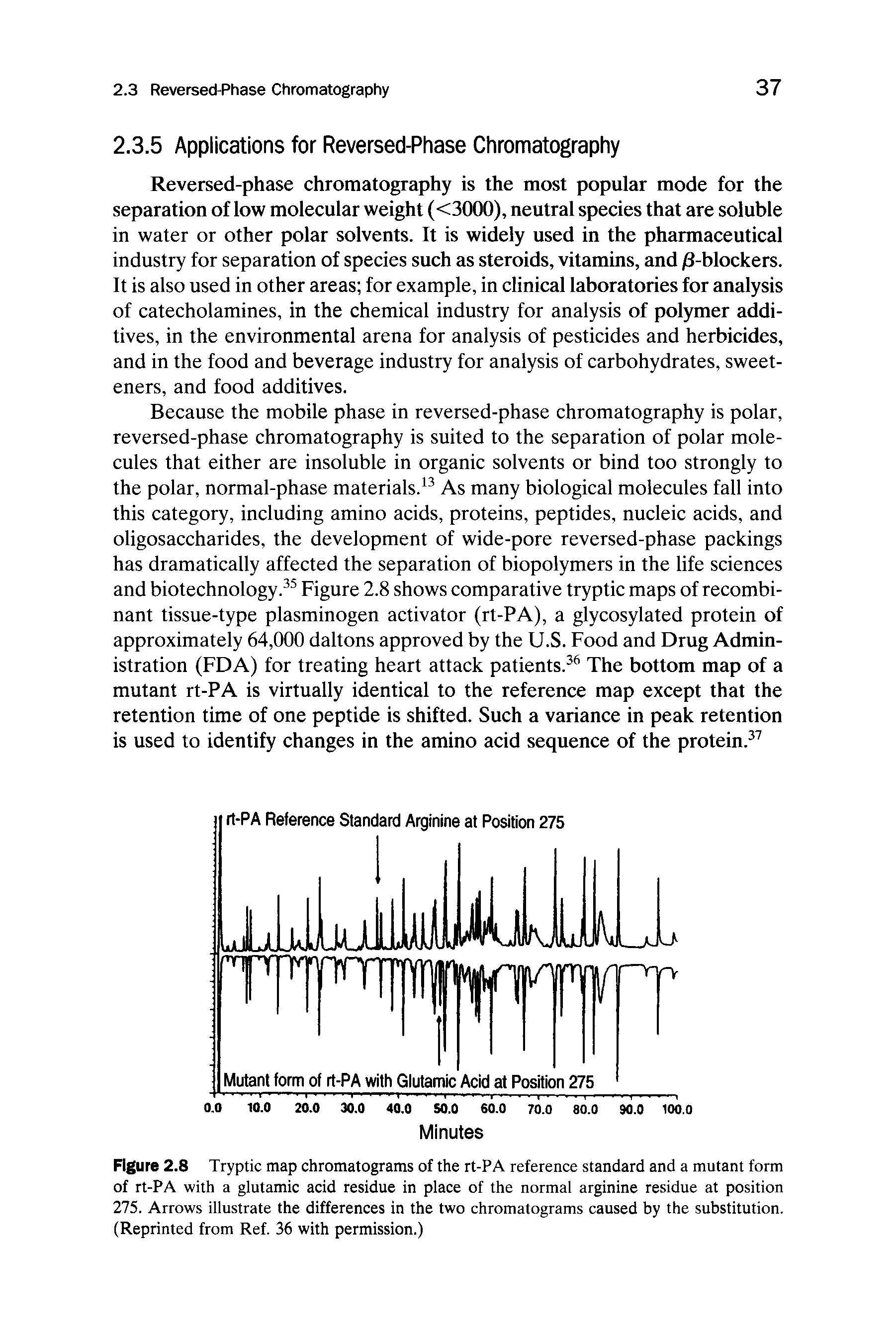 Figure 2.8 Tryptic map chromatograms of the rt-PA reference standard and a mutant form of rt-PA with a glutamic acid residue in place of the normal arginine residue at position 275. Arrows illustrate the differences in the two chromatograms caused by the substitution. (Reprinted from Ref. 36 with permission.)...