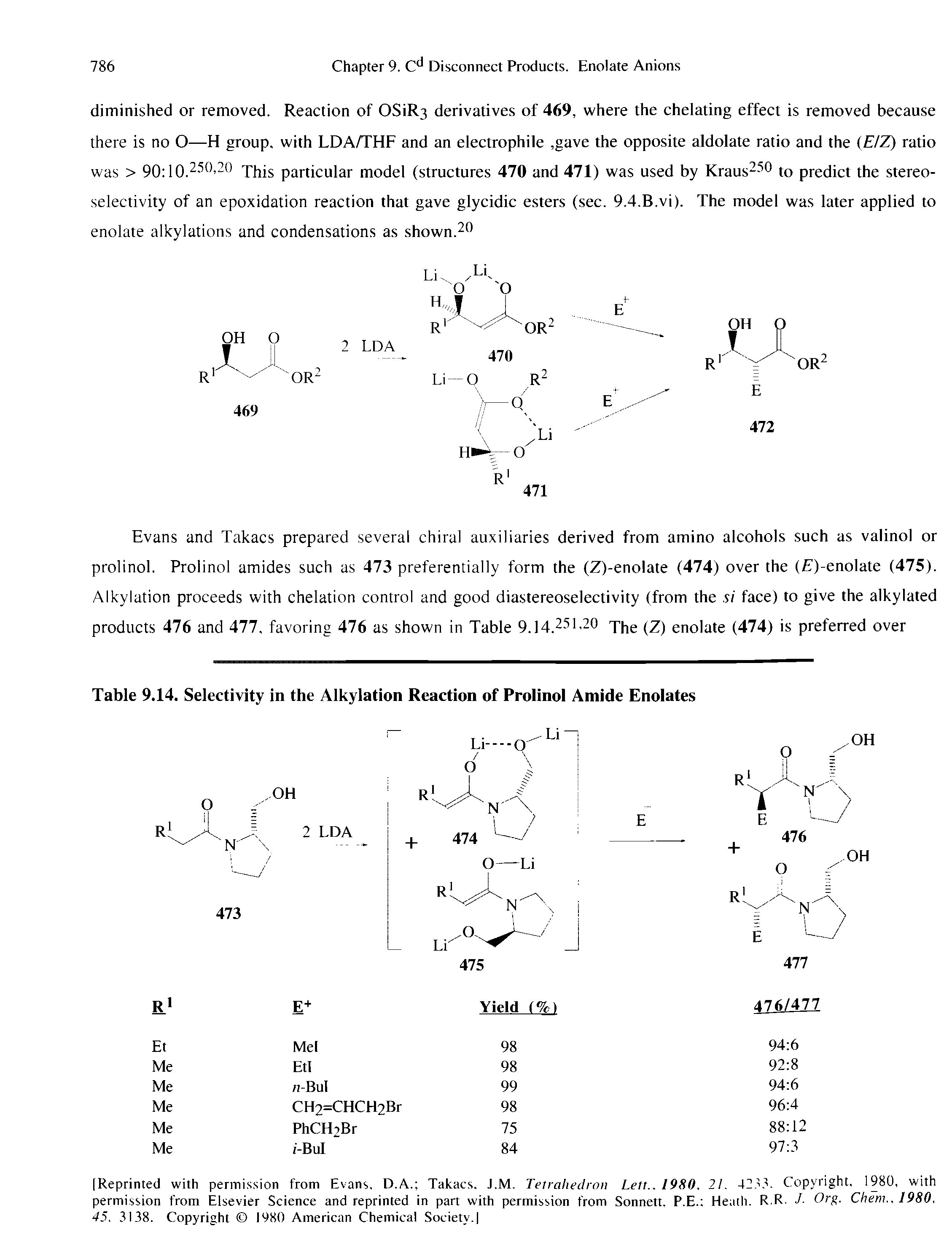 Table 9.14. Selectivity in the Alkylation Reaction of Prolinol Amide Enolates...