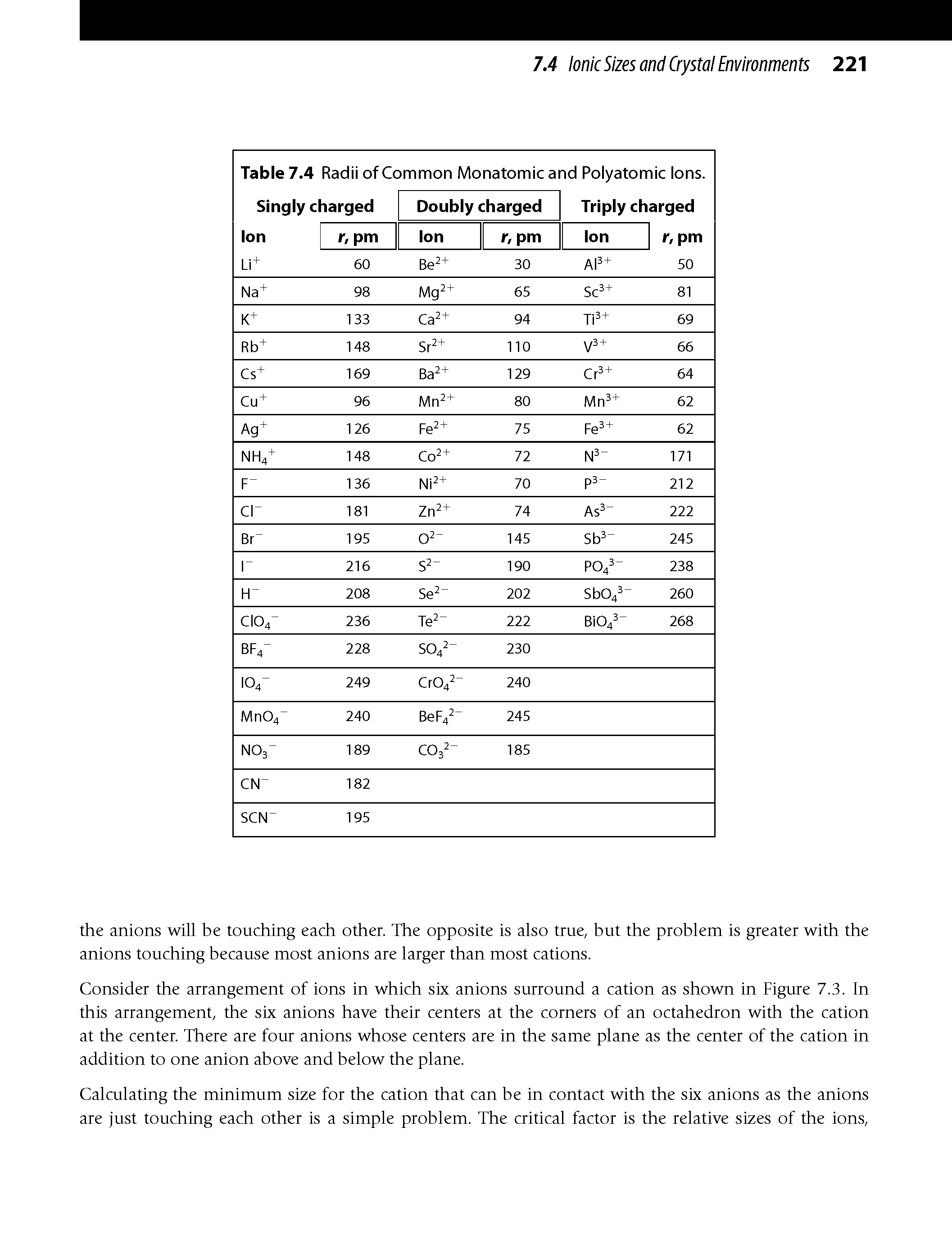 Table 7.4 Radii of Common Monatomic and Polyatomic Ions. ...