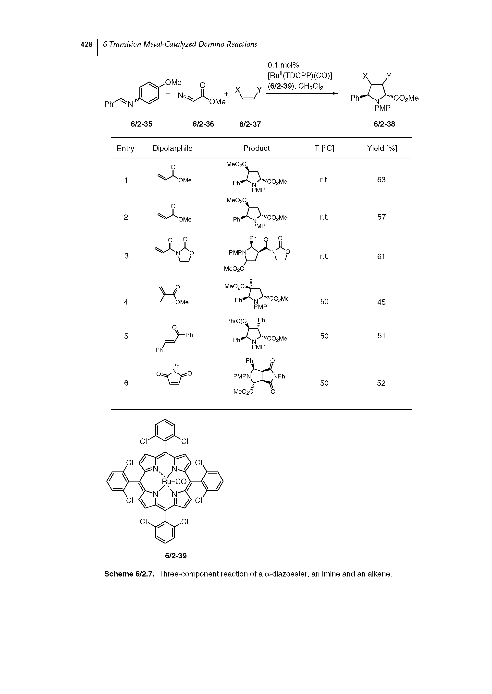 Scheme 6/2.7. Three-component reaction of a a-diazoester, an imine and an alkene.