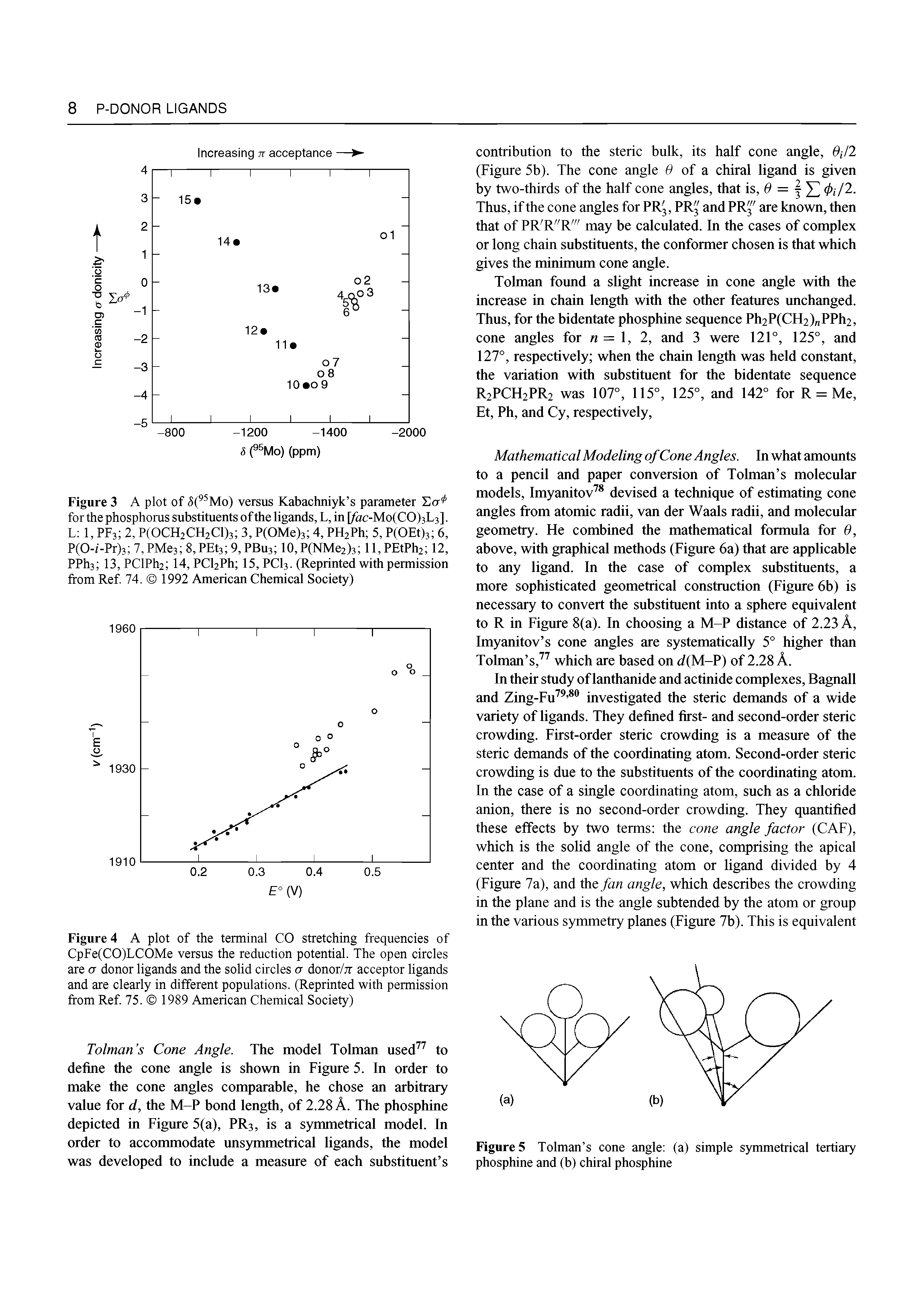 Figures Tolman s cone angle (a) simple symmetrical tertiary phosphine and (b) chiral phosphine...