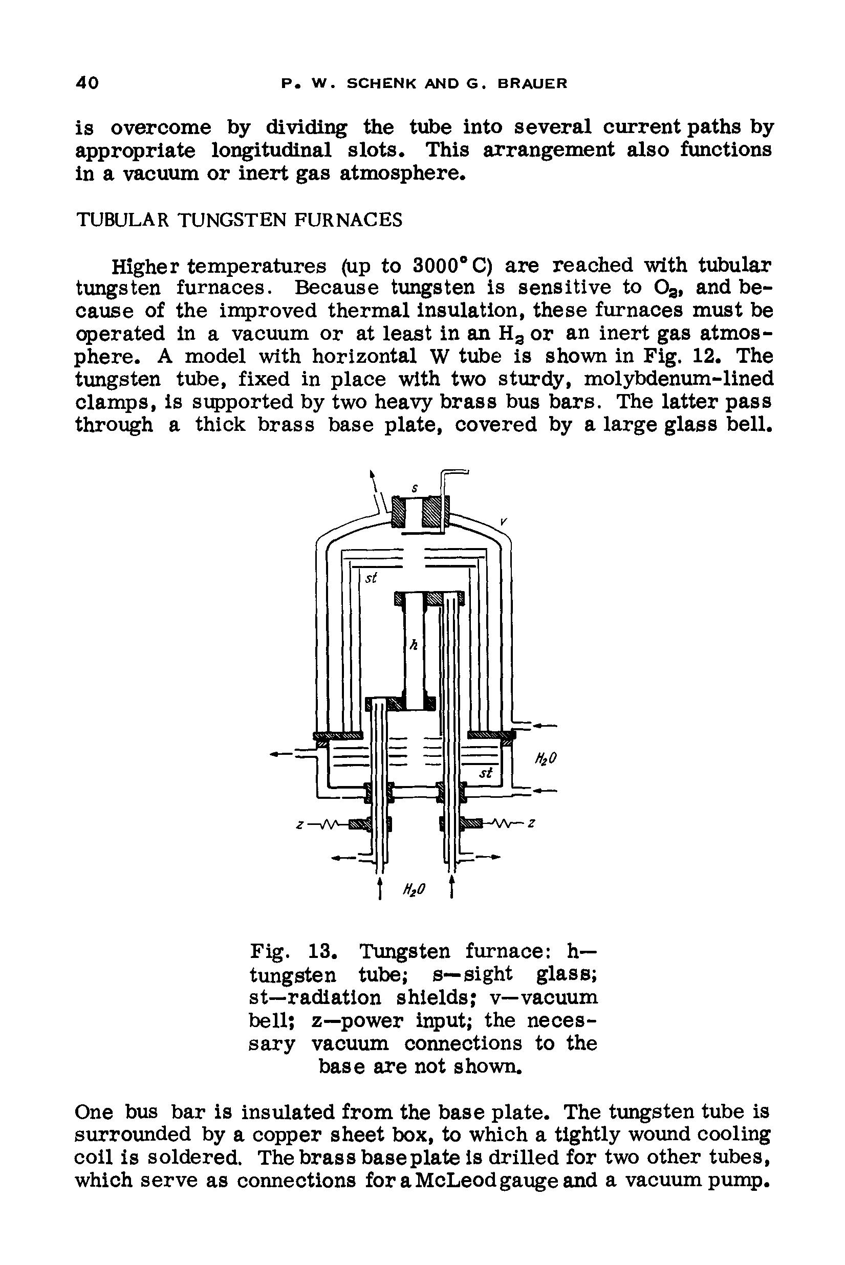 Fig. 13. Tungsten furnace h— tungsten tube s—sight glass st—radiation shields v—vacuum bell z—power input the necessary vacuum connections to the base are not shown.
