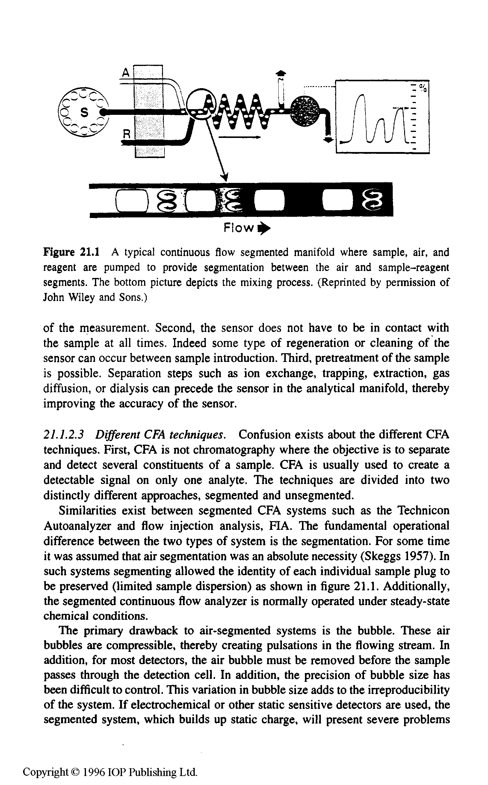 Figure 21.1 A typical continuous flow segmented manifold where sample, air, and reagent are pumped to provide segmentation between the air and sample-reagent segments. The bottom picture depicts the mixing process. (Reprinted by permission of John Wiley and Sons.)...