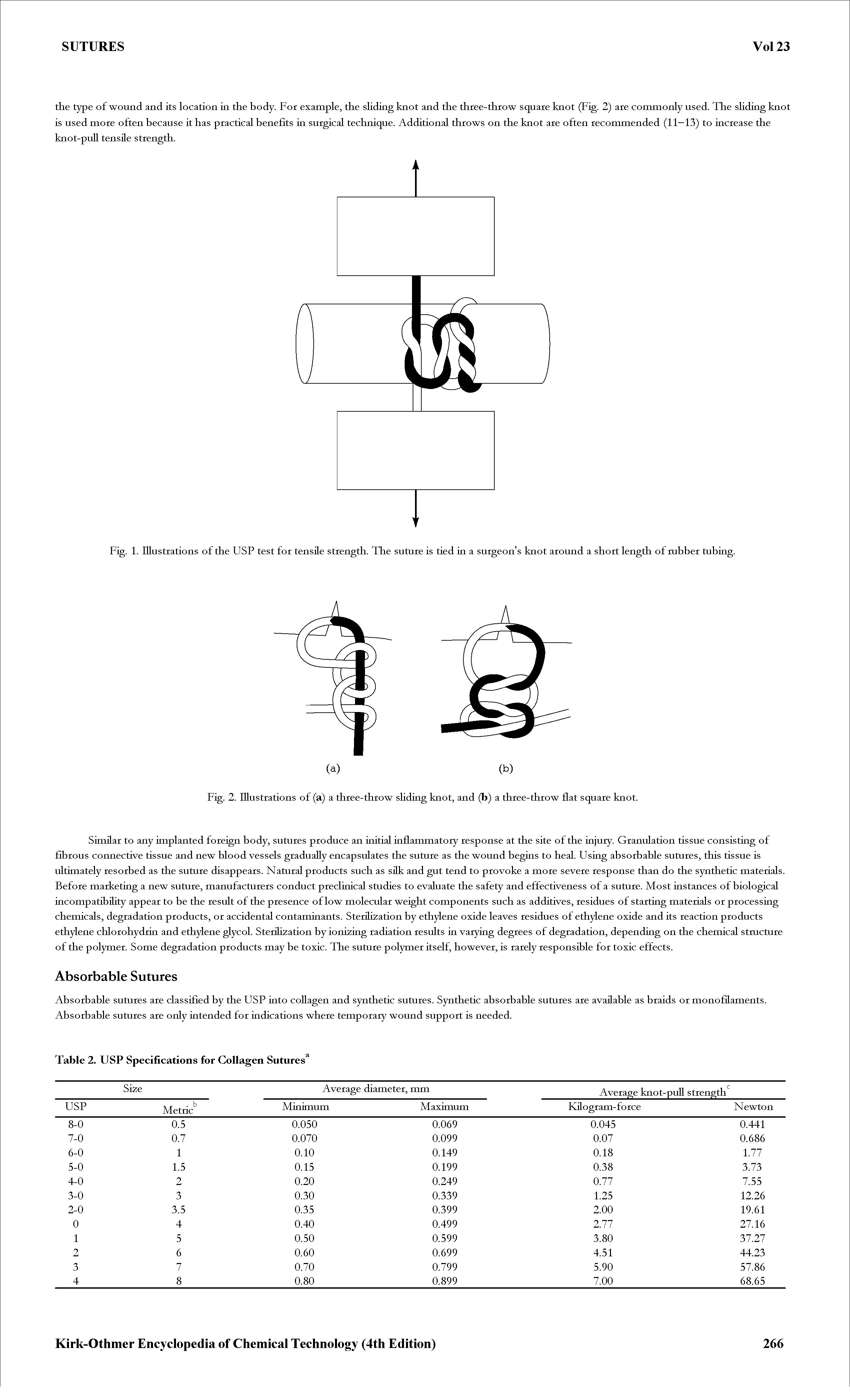 Fig. 2. Illustrations of (a) a three-throw sliding knot, and (b) a three-throw flat square knot.