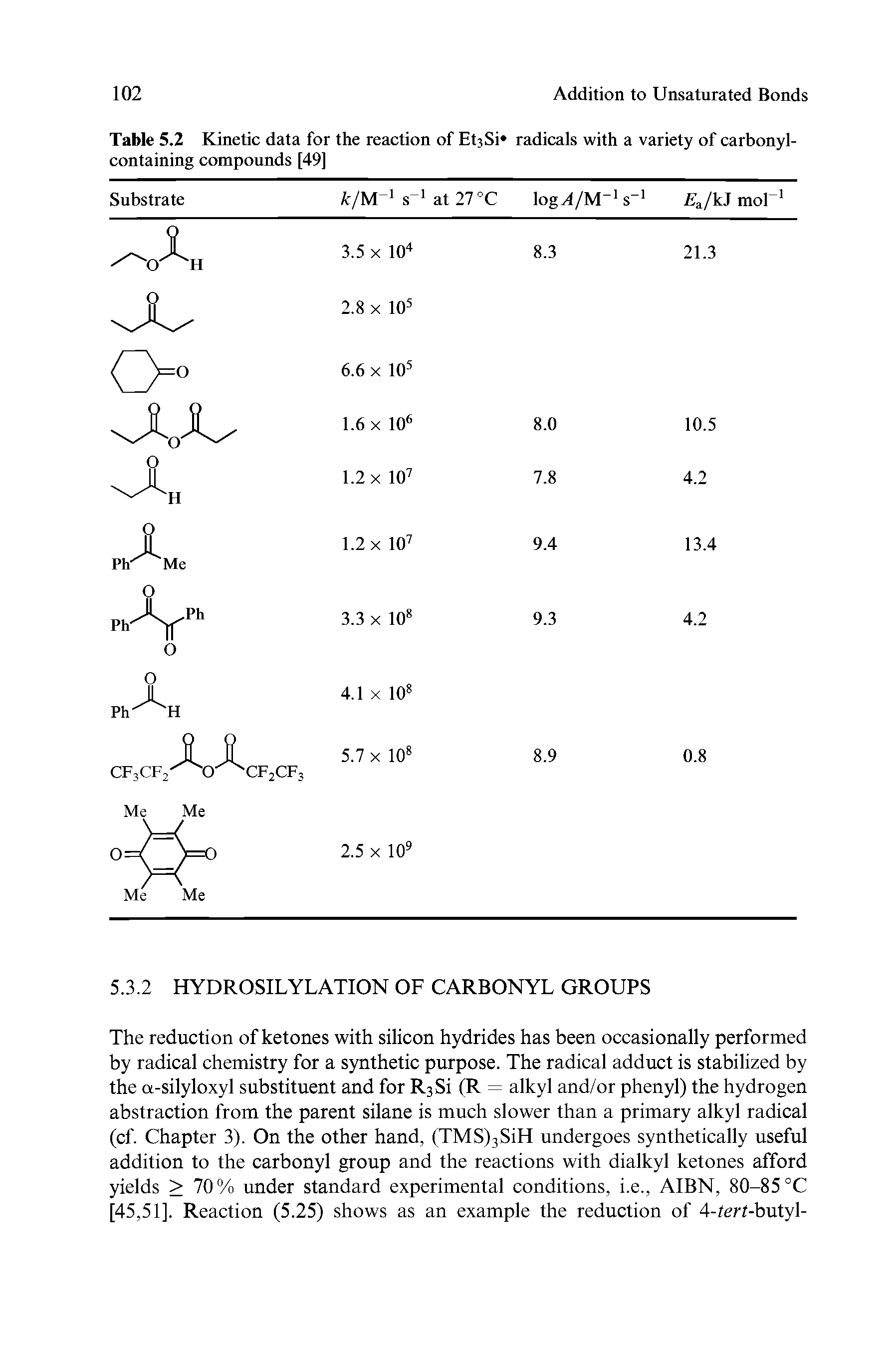 Table 5.2 Kinetic data for the reaction of EtsSi radicals with a variety of carbonyl-containing compounds [49]...