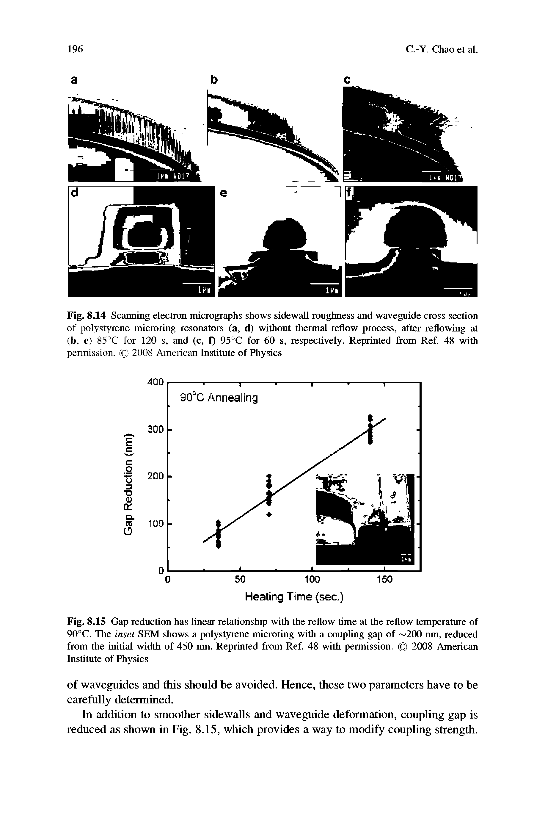 Fig. 8.14 Scanning electron micrographs shows sidewall roughness and waveguide cross section of polystyrene microring resonators (a, d) without thermal reflow process, after reflowing at (b, e) 85°C for 120 s, and (c, f) 95°C for 60 s, respectively. Reprinted from Ref. 48 with...