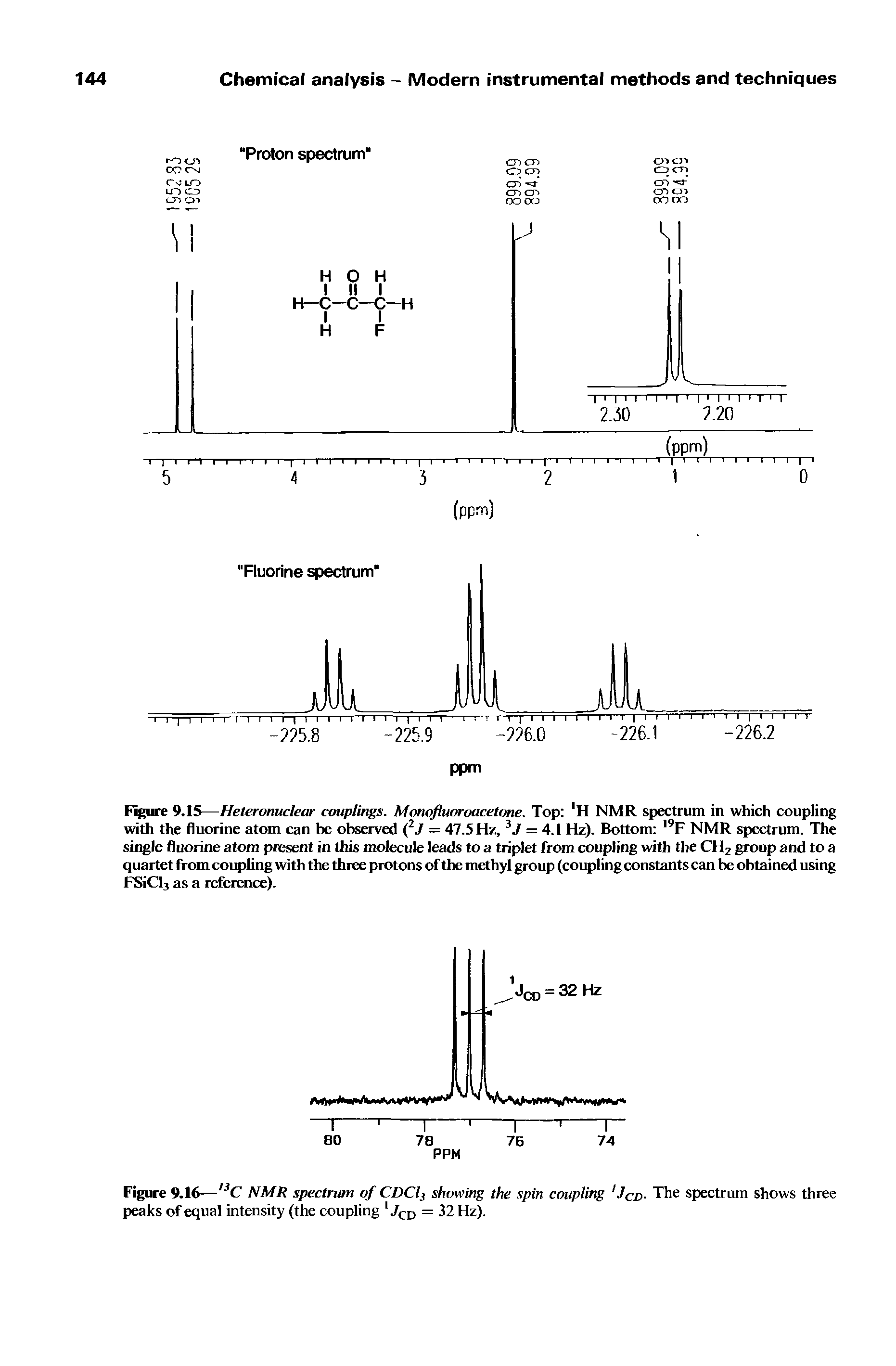 Figure 9.15—Heteronuclear couplings. Monofluoroacetone. Top H NMR spectrum in which coupling with the fluorine atom can be observed (2J = 47.5 Hz, 3J = 4.1 Hz). Bottom l9F NMR spectrum. The single fluorine atom present in this molecule leads to a triplet from coupling with the CH2 group and to a quartet from coupling with the three protons of the methyl group (coupling constants can be obtained using FSiCI, as a reference).