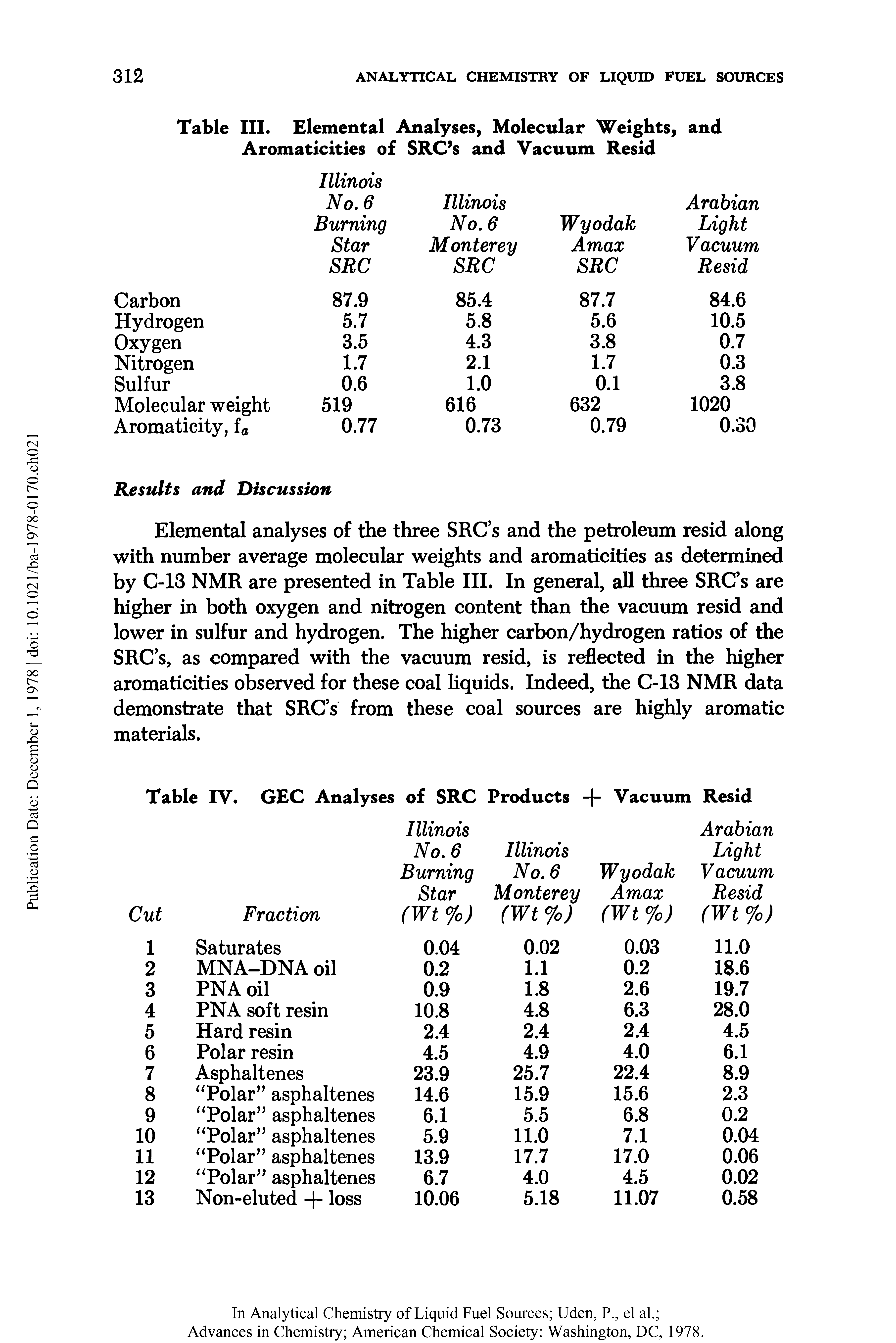 Table III. Elemental Analyses, Molectilar Weights, and Aromaticities of SRC s and Vacuum Resid...