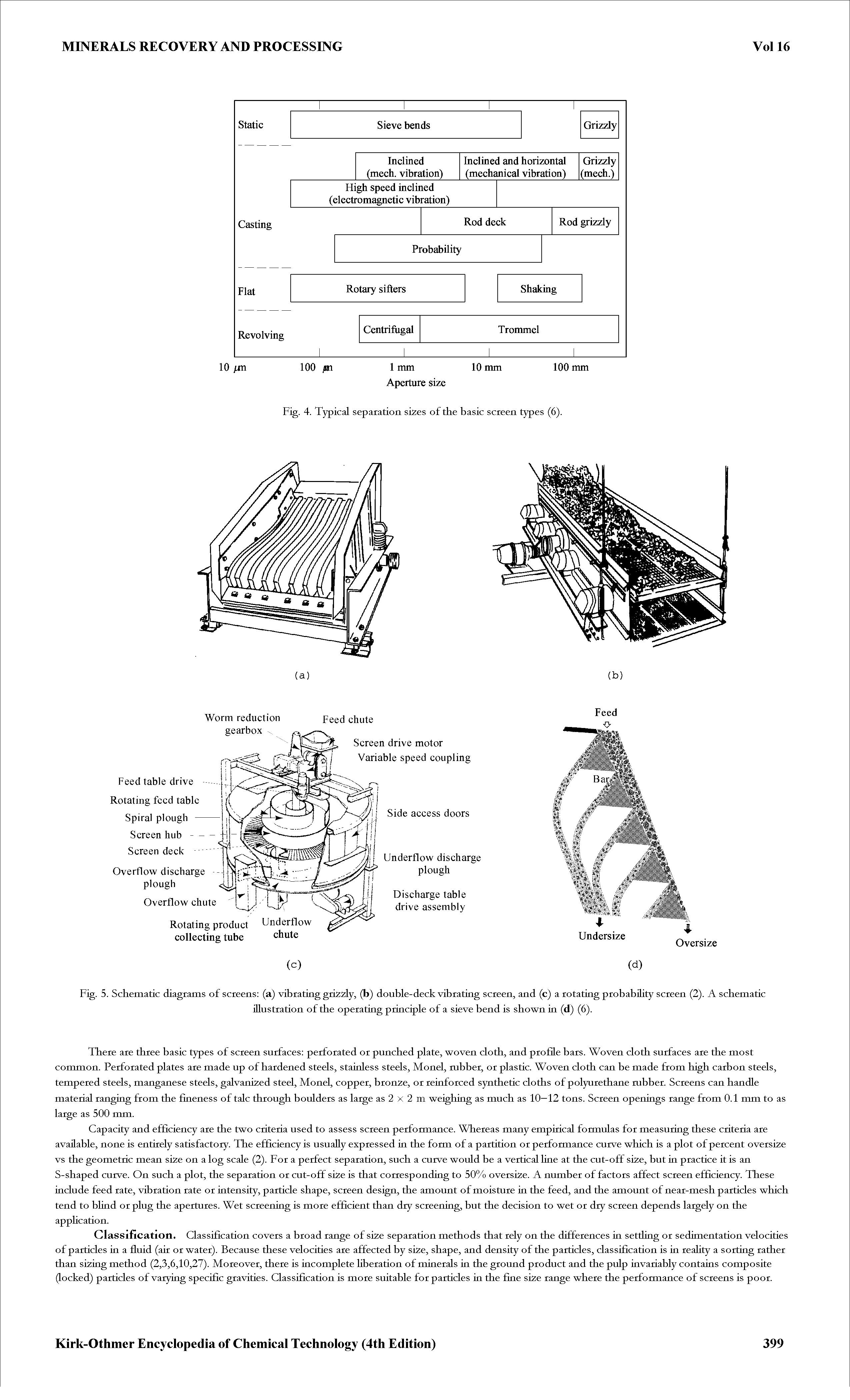 Fig. 4. Typical separation sizes of the basic screen types (6).