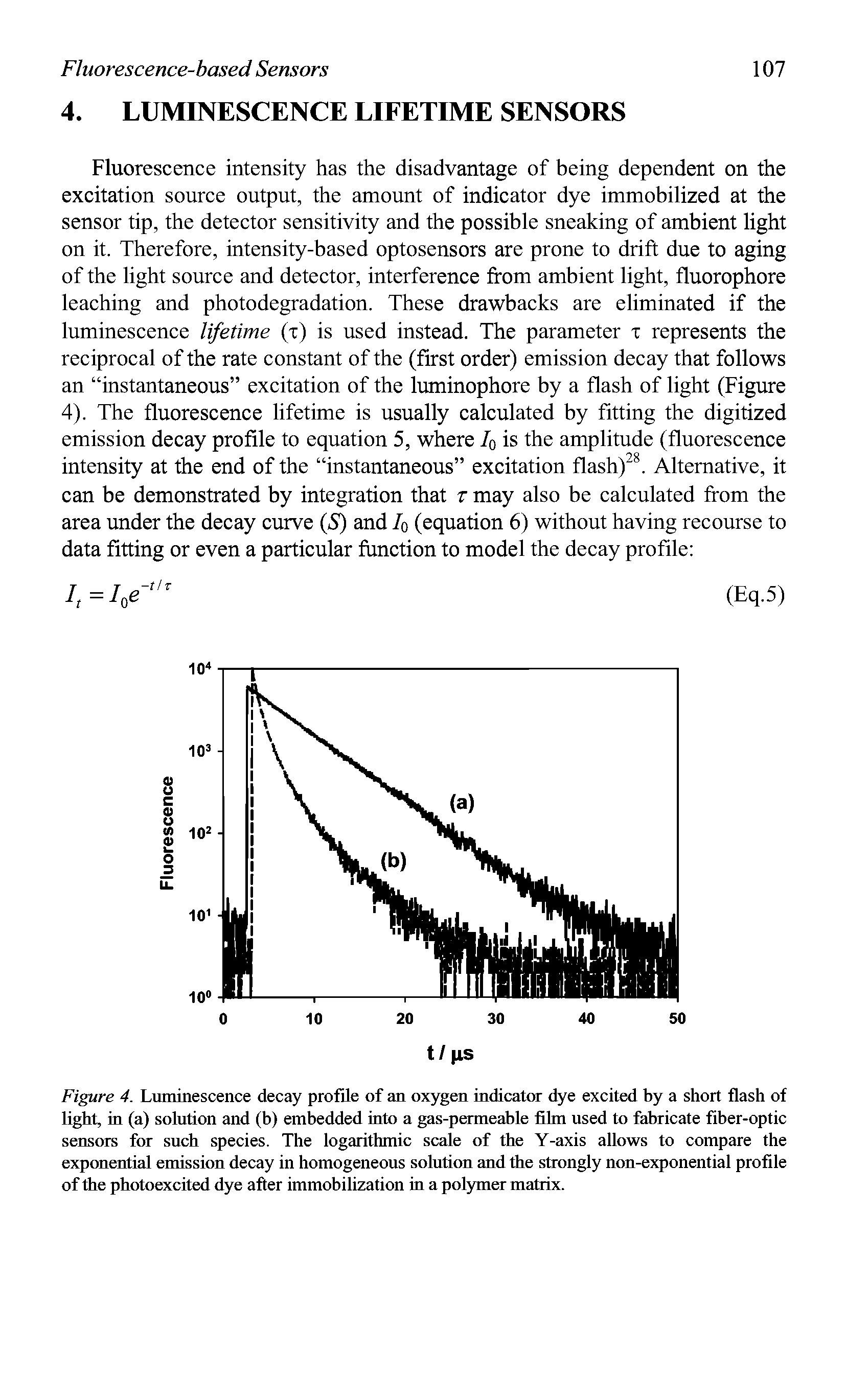 Figure 4. Luminescence decay profile of an oxygen indicator dye excited by a short flash of light, in (a) solution and (b) embedded into a gas-permeable film used to fabricate fiber-optic sensors for such species. The logarithmic scale of the Y-axis allows to compare the exponential emission decay in homogeneous solution and the strongly non-exponential profile of the photoexcited dye after immobilization in a polymer matrix.