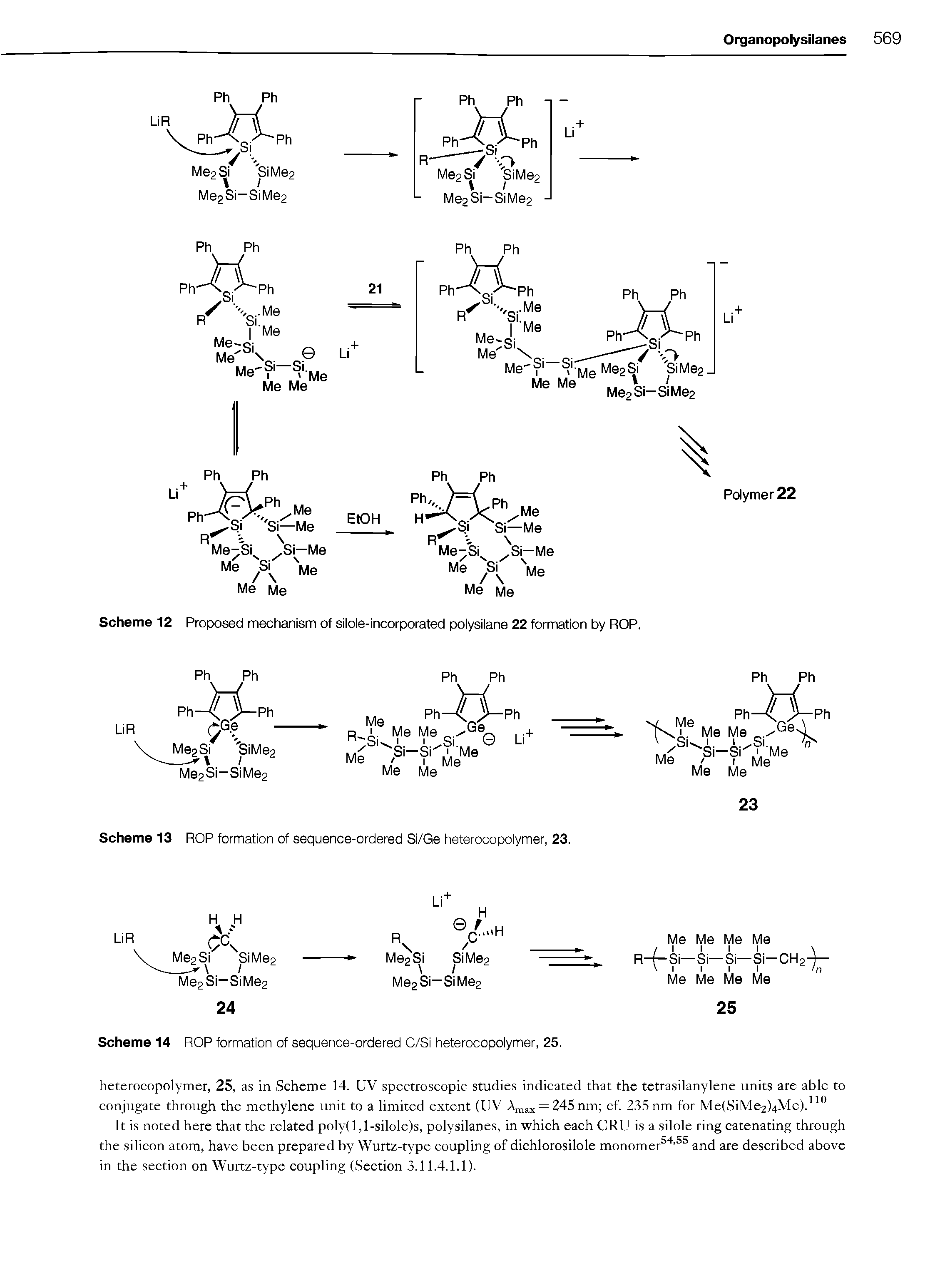 Scheme 12 Proposed mechanism of silole-incorporated polysilane 22 formation by ROP.