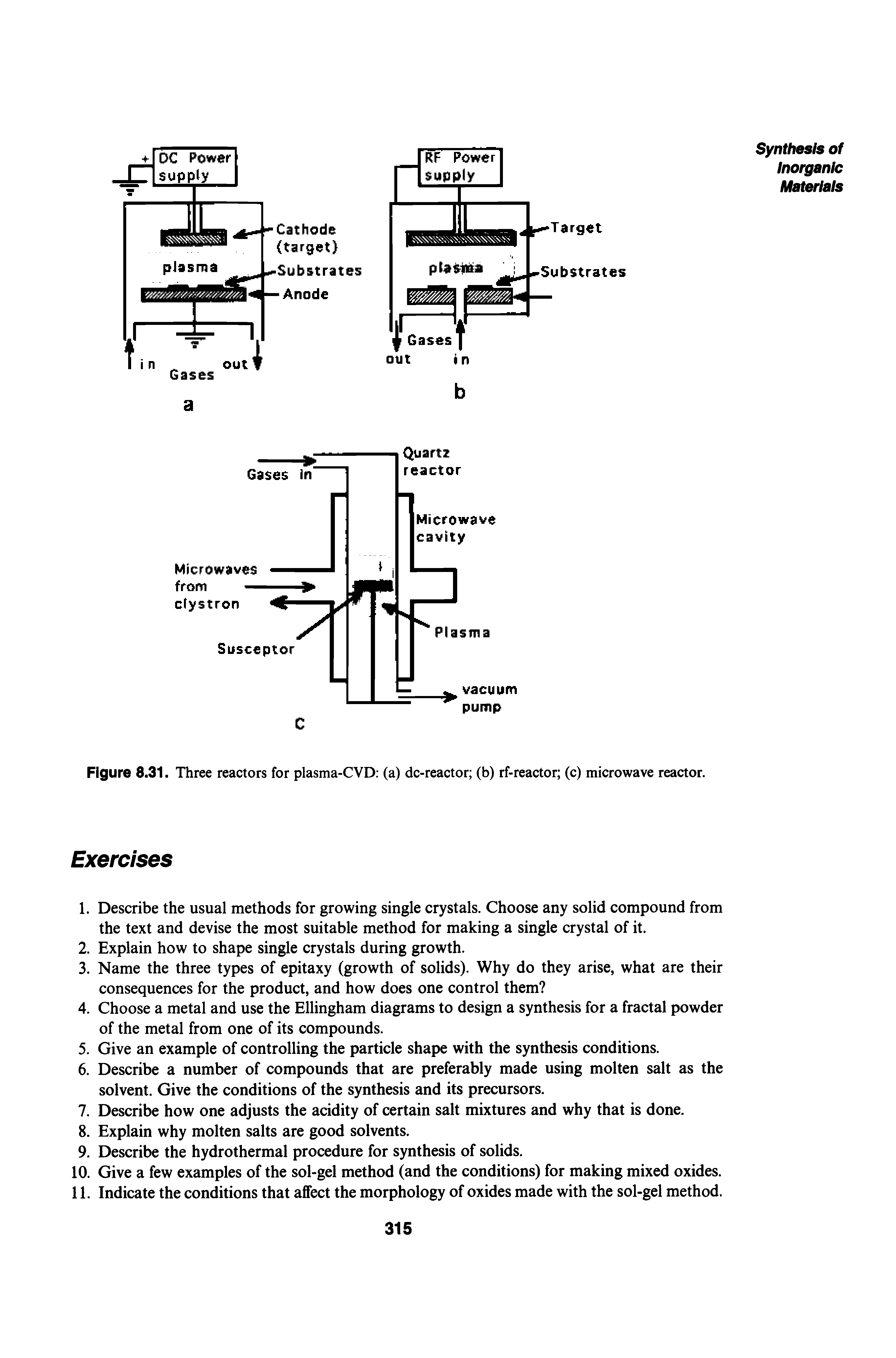 Figure 8.31. Three reactors for plasma-CVD (a) dc-reactor (b) rf-reactor (c) microwave reactor.