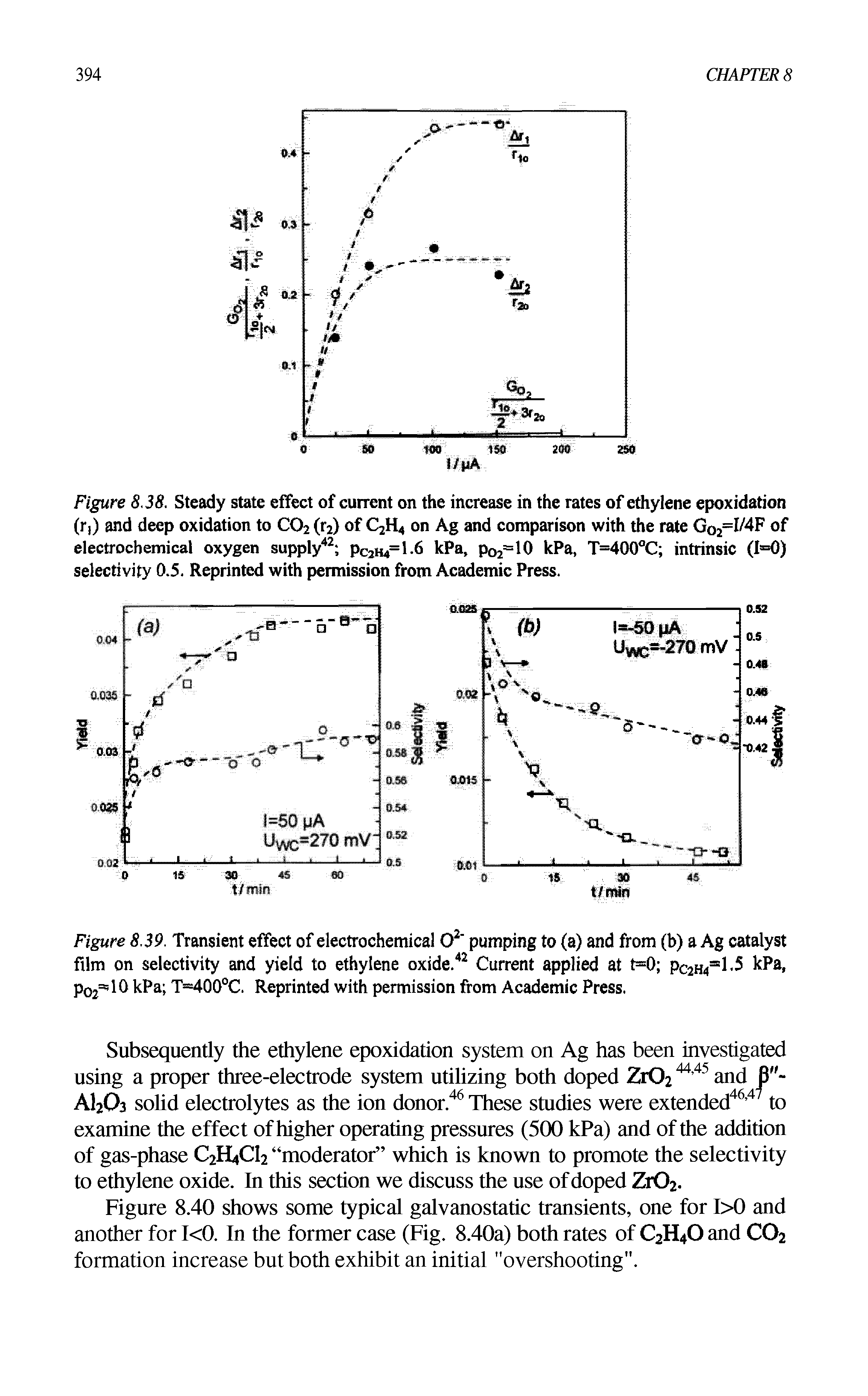 Figure 8.38. Steady state effect of current on the increase in the rates of ethylene epoxidation (rj) and deep oxidation to CO2 (r2) of C2H4 on Ag and comparison with the rate Go2=I/4F of electrochemical oxygen supply42 pC2H4=l-6 kPa, pO2=10 kPa, T=400°C intrinsic (1=0) selectivity 0.5, Reprinted with permission from Academic Press.