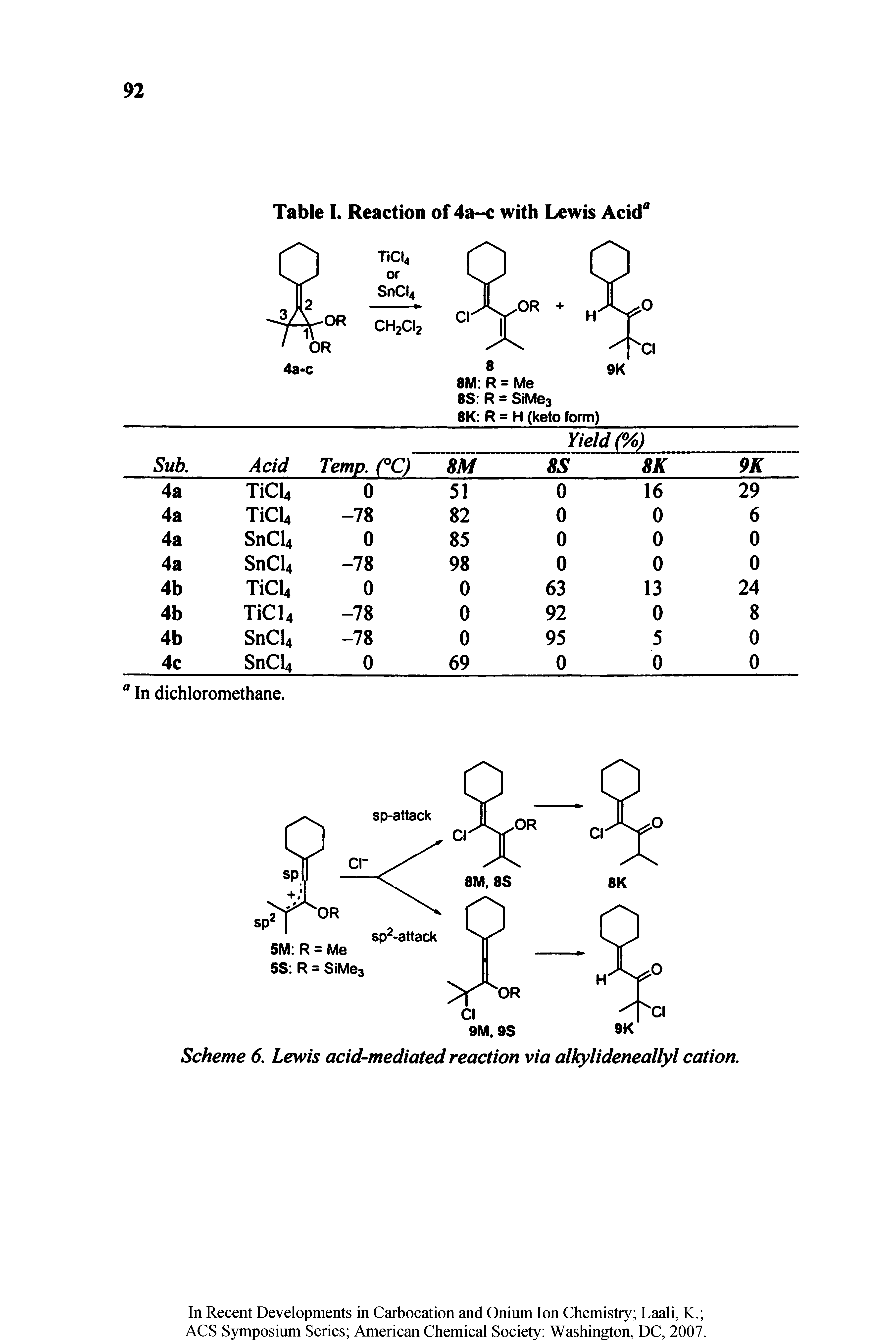 Scheme 6. Lewis acid-mediated reaction via alkylideneallyl cation.