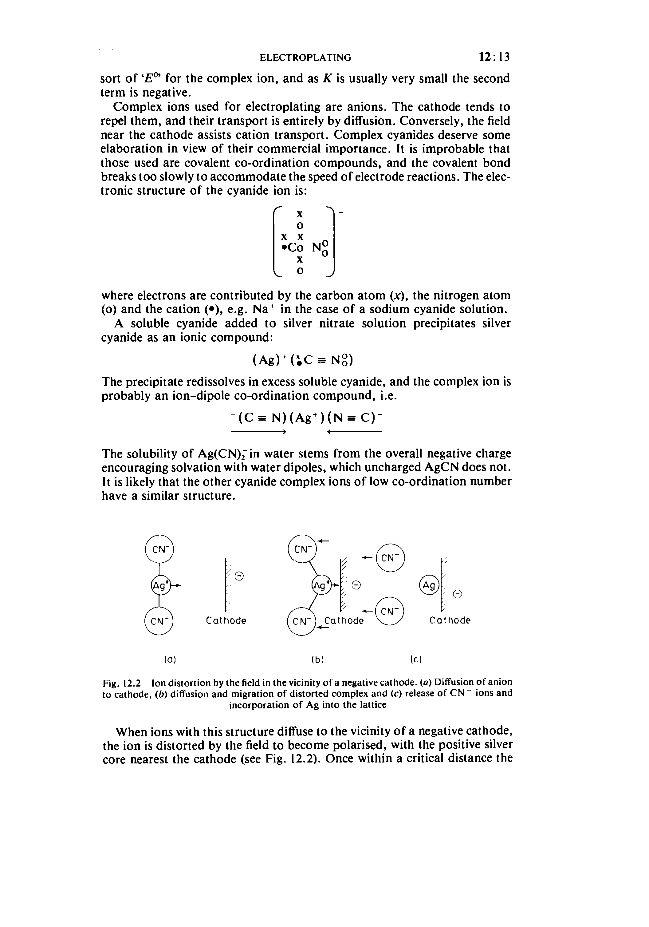 Fig. 12.2 Ion distortion by the field in the vicinity of a negative cathode, (a) Diffusion of anion to cathode, (b) diffusion and migration of distorted complex and (c) release of CN ions and incorporation of Ag into the lattice...