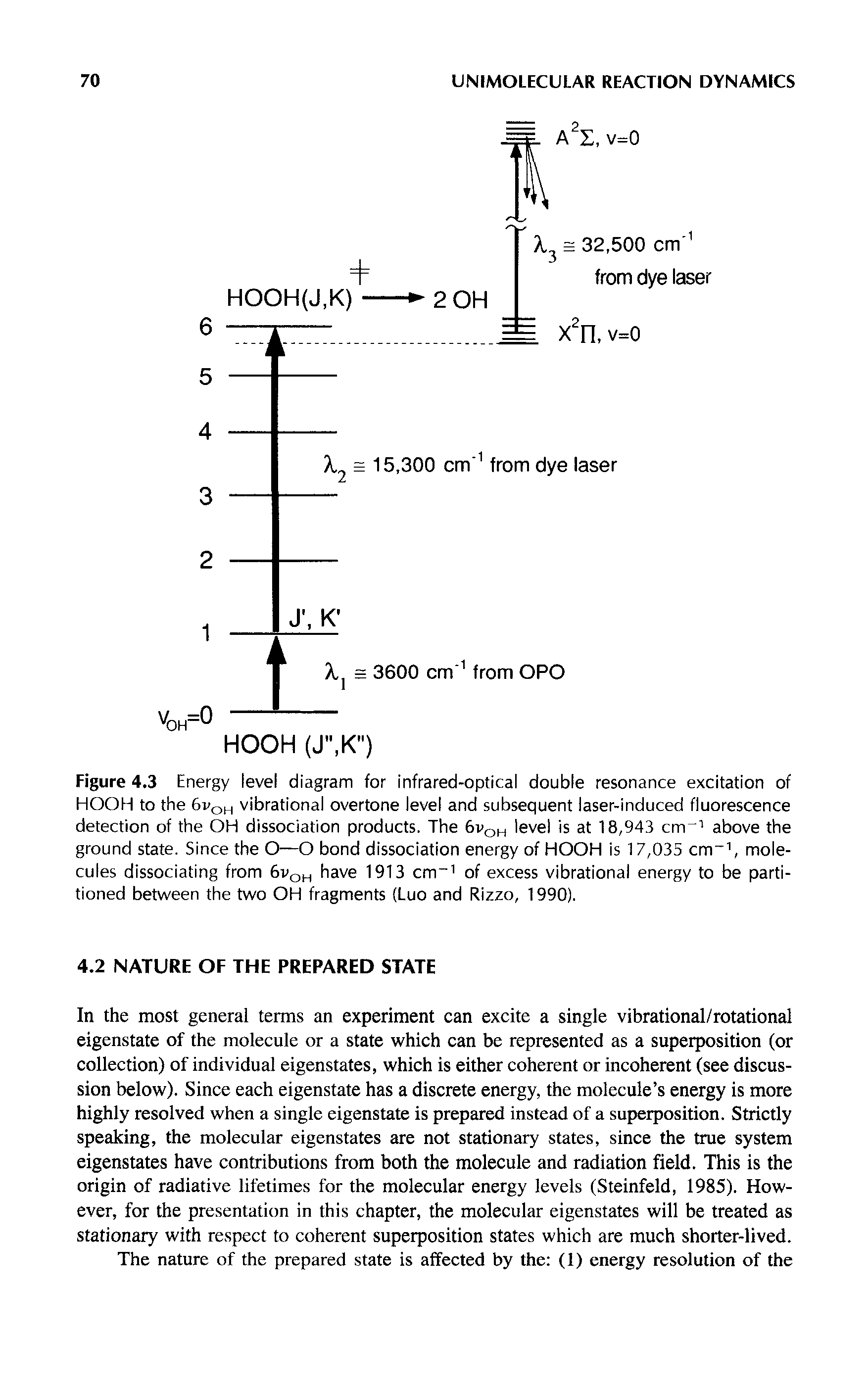 Figure 4.3 Energy level diagram for infrared-optical double resonance excitation of HOOH to the 6pqh vibrational overtone level and subsequent laser-induced fluorescence detection of the OH dissociation products. The 6vqh level is at 18,943 cm above the ground state. Since the O—O bond dissociation energy of HOOH is 17,035 cm molecules dissociating from 6vqh have 1913 cm of excess vibrational energy to be partitioned between the two OH fragments Luo and Rizzo, 1990).