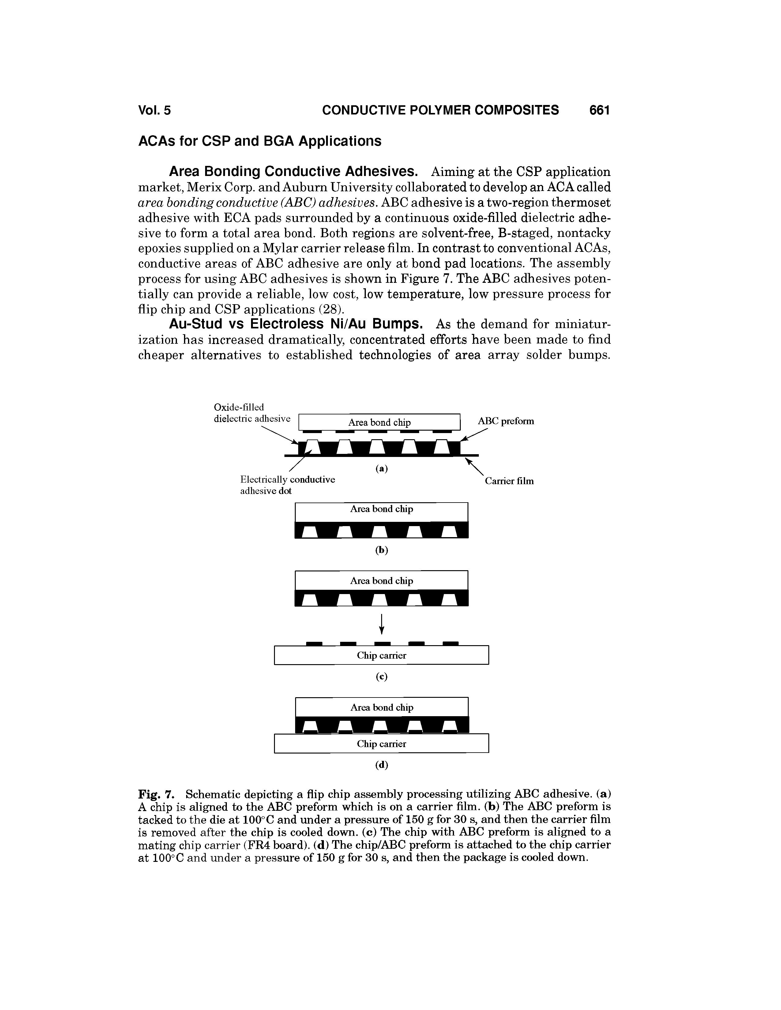 Fig. 7. Schematic depicting a flip chip assembly processing utilizing ABC adhesive, (a) A chip is aligned to the ABC preform which is on a carrier film, (b) The ABC preform is tacked to the die at 100°C and imder a pressure of 150 g for 30 s, and then the carrier film is removed after the chip is cooled down, (c) The chip with ABC preform is aligned to a mating chip carrier (FR4 board), (d) The chip/ABC preform is attached to the chip carrier at 100°C and under a pressure of 150 g for 30 s, and then the package is cooled down.