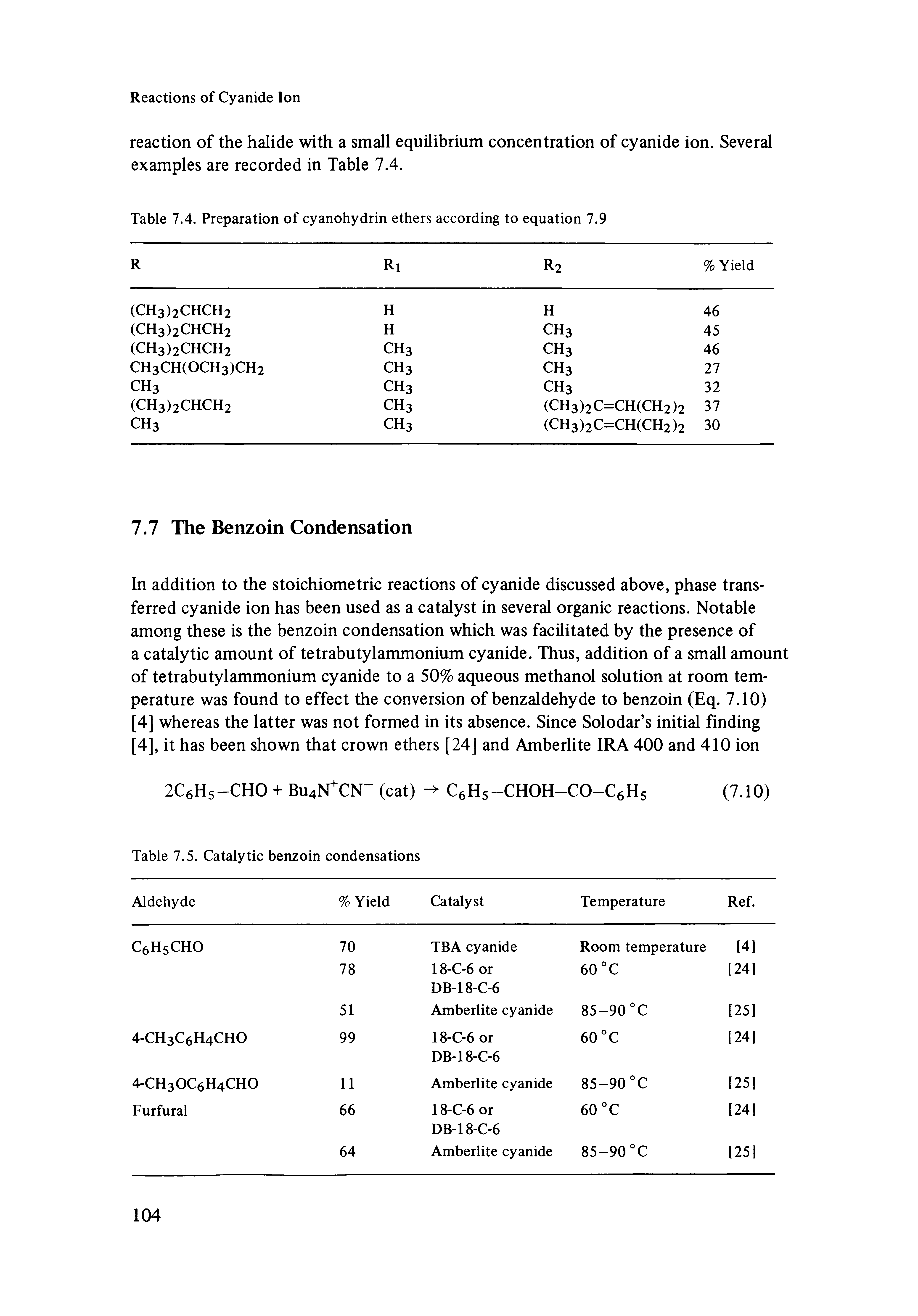 Table 7.4. Preparation of cyanohydrin ethers according to equation 7.9...