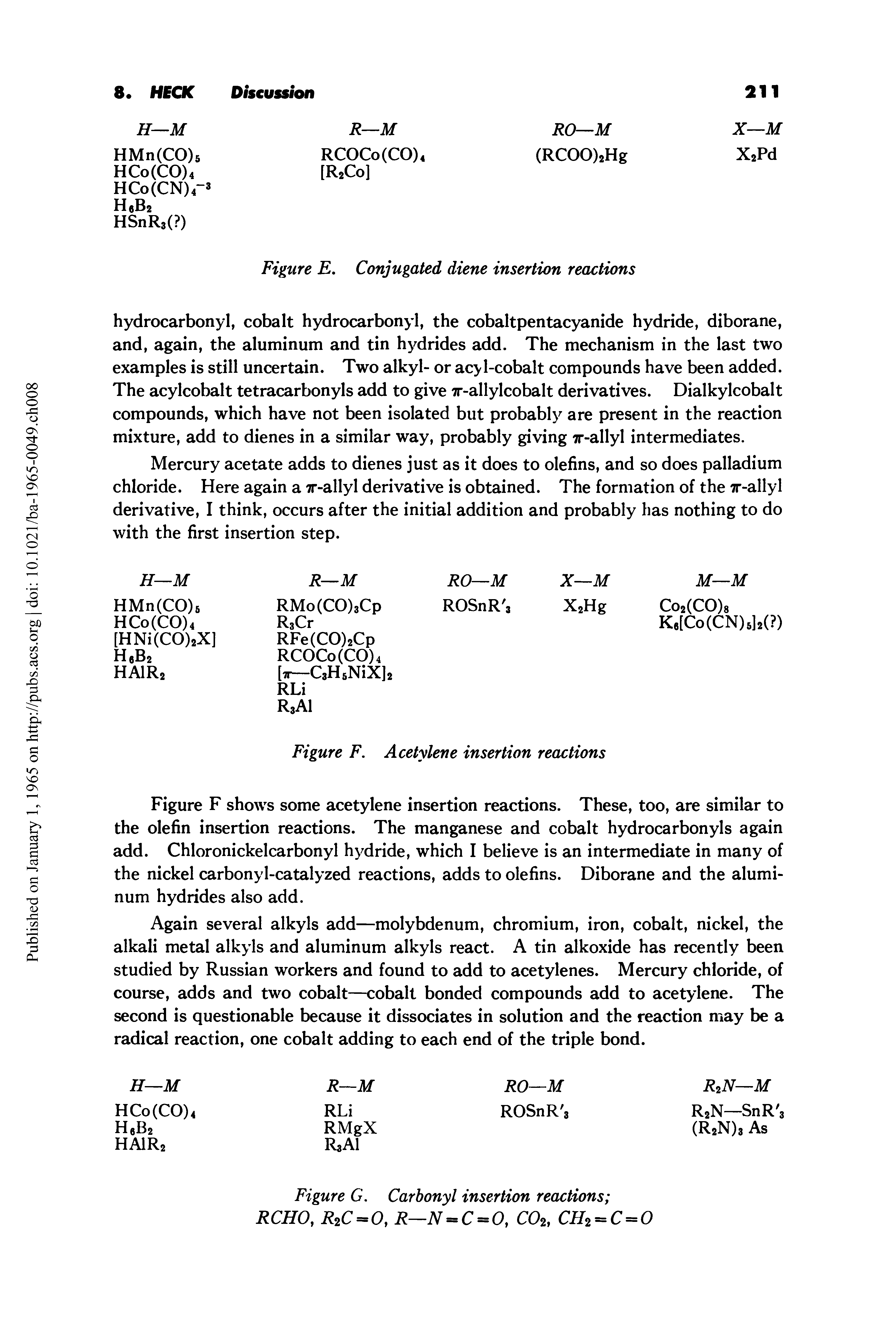 Figure F shows some acetylene insertion reactions. These, too, are similar to the olefin insertion reactions. The manganese and cobalt hydrocarbonyls again add. Chloronickelcarbonyl hydride, which I believe is an intermediate in many of the nickel carbonyl-catalyzed reactions, adds to olefins. Diborane and the aluminum hydrides also add.