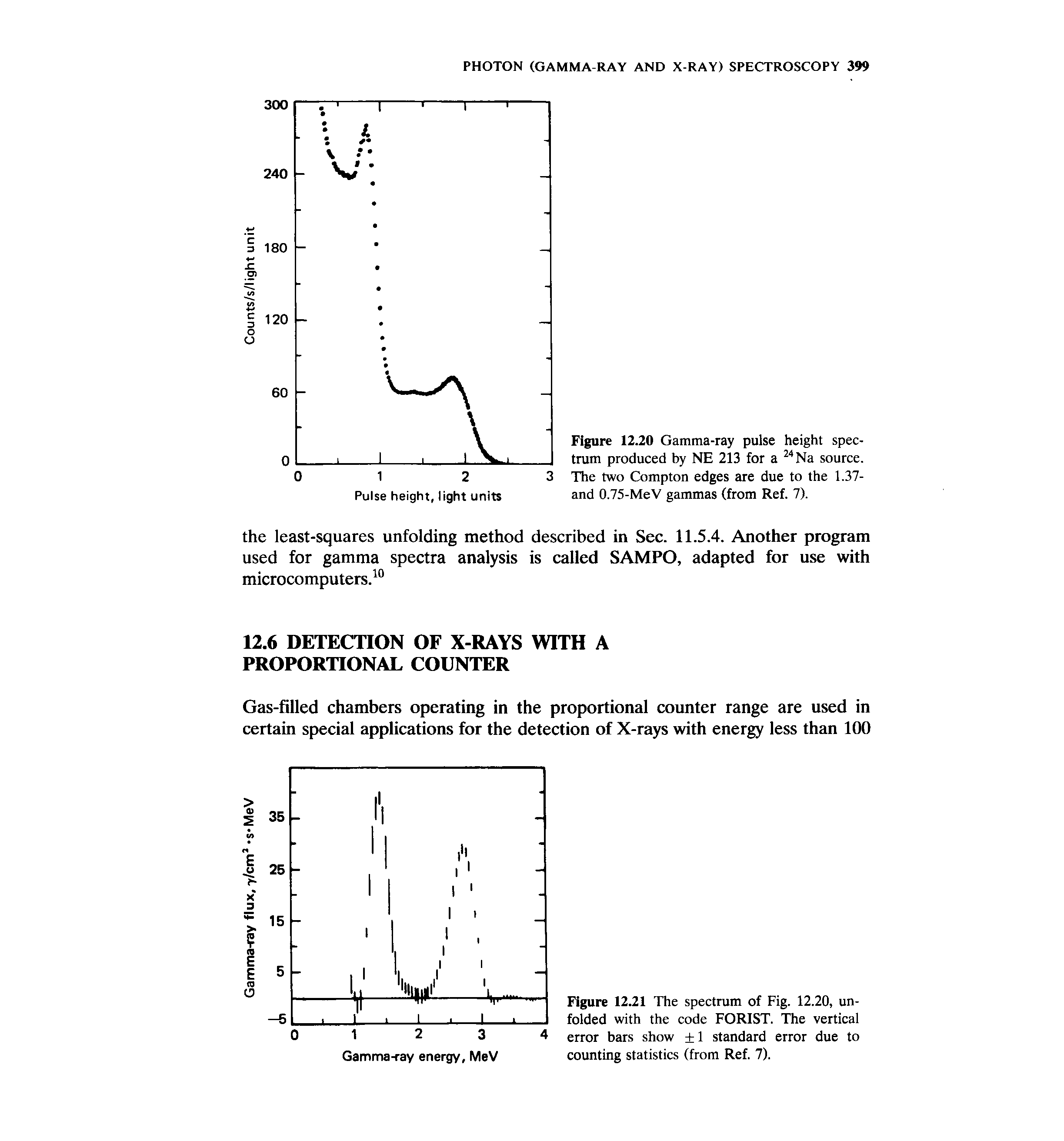 Figure 12.20 Gamma-ray pulse height spectrum produced by NE 213 for a Na source. The two Compton edges are due to the 1.37-and 0.75-MeV gammas (from Ref. 7).