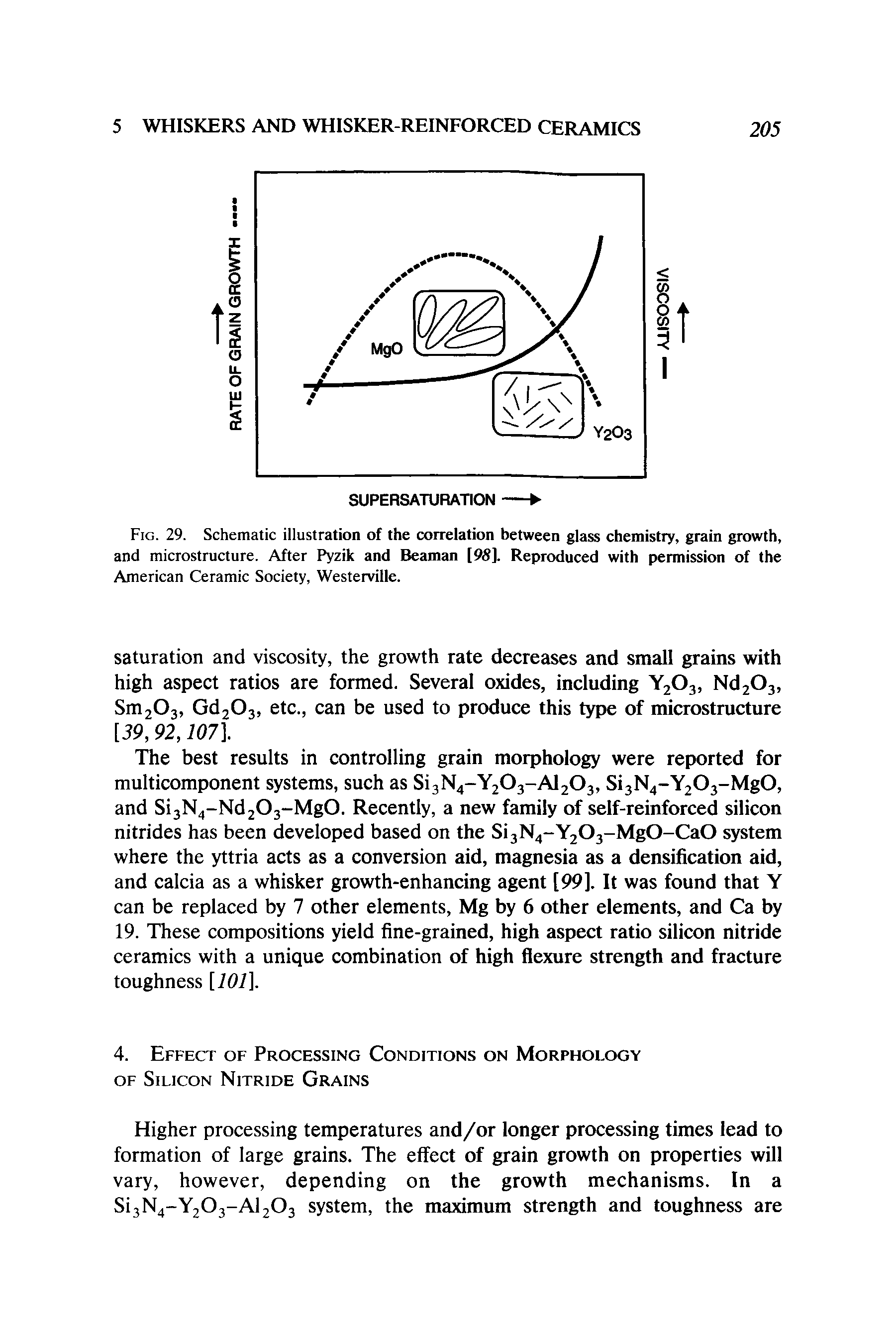 Fig. 29. Schematic illustration of the correlation between glass chemistry, grain growth, and microstructure. After Pyzik and Beaman [98], Reproduced with permission of the...
