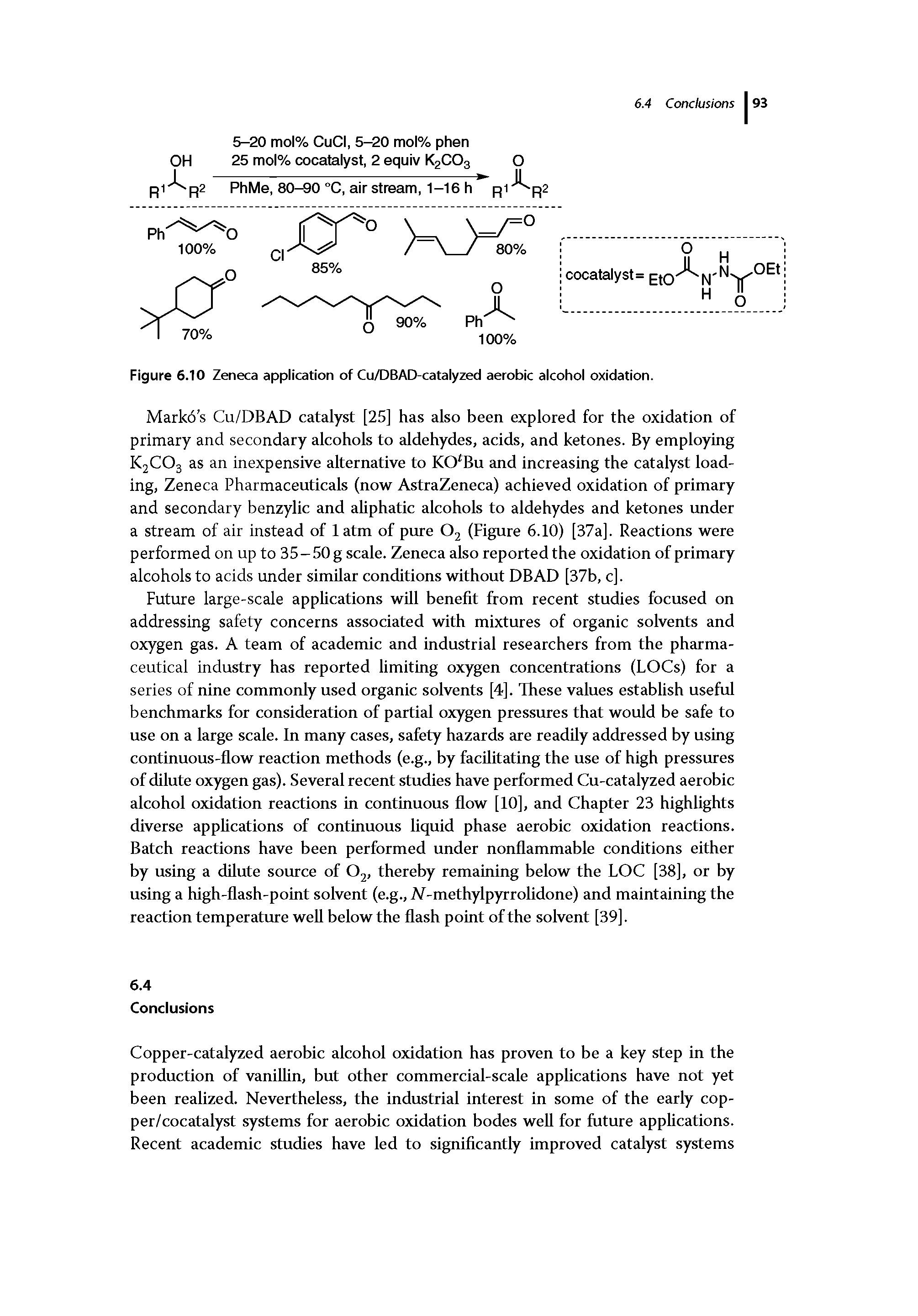 Figure 6.10 Zeneca application of Cu/DBAD-catalyzed aerobic alcohol oxidation.