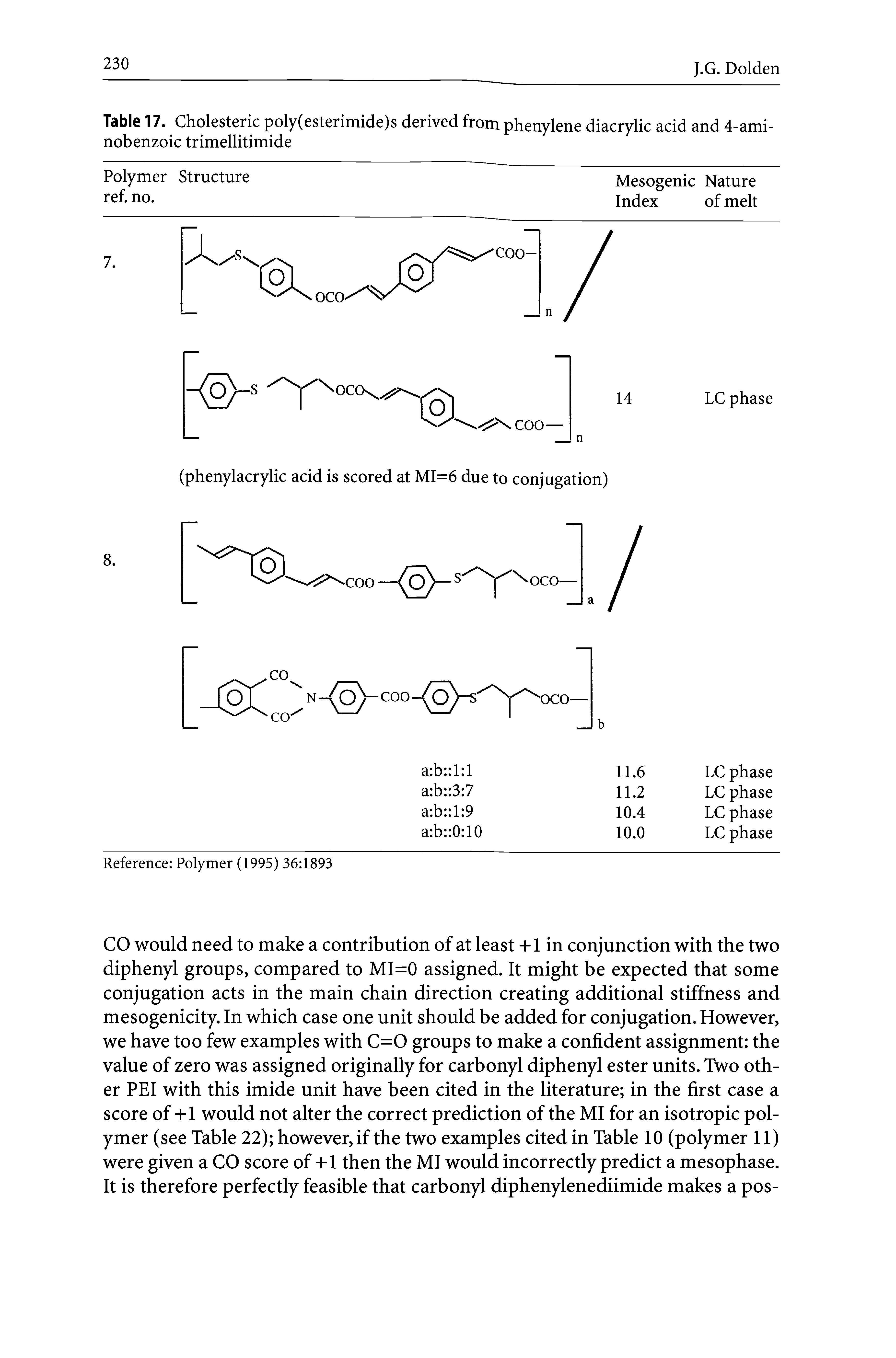 Table 17. Cholesteric poly(esterimide)s derived from phenylene diacrylic acid and 4-ami-nobenzoic trimellitimide...