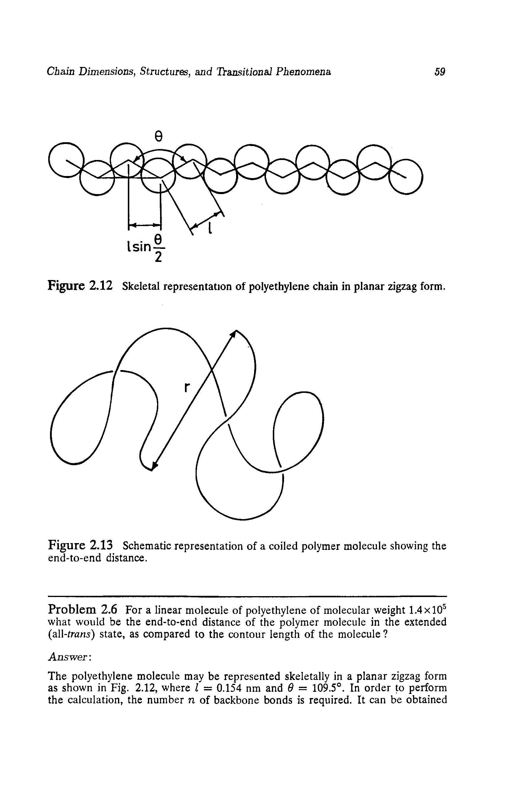 Figure 2.13 Schematic representation of a coiled polymer molecule showing the end-to-end distance.