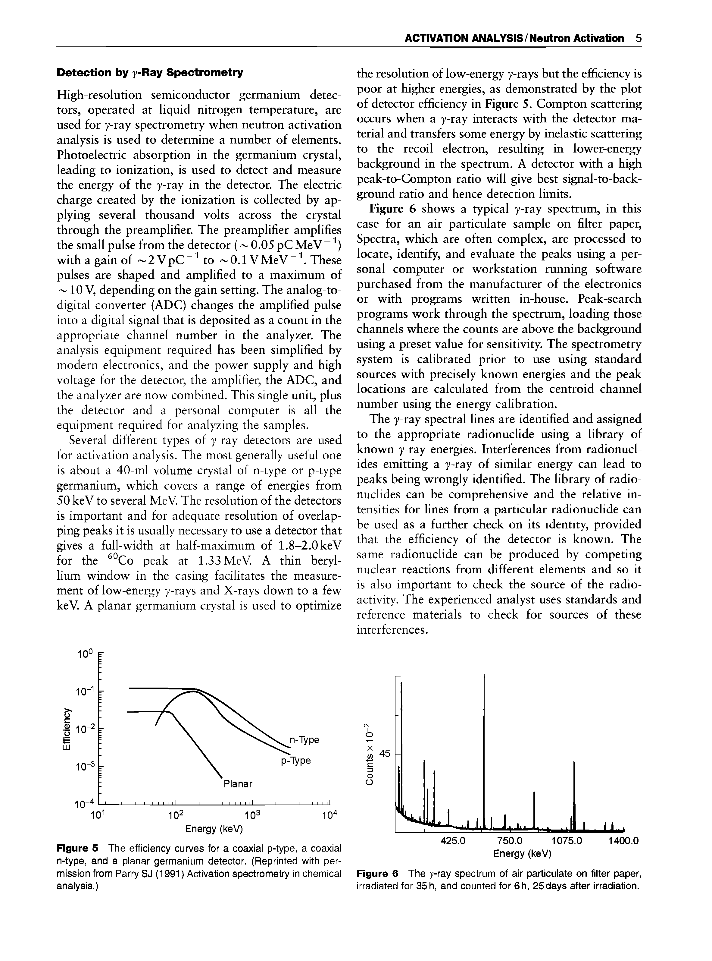 Figure 5 The efficiency curves for a coaxial p-type, a coaxial n-type, and a planar germanium detector. (Reprinted with permission from Parry SJ (1991) Activation spectrometry in chemical analysis.)...