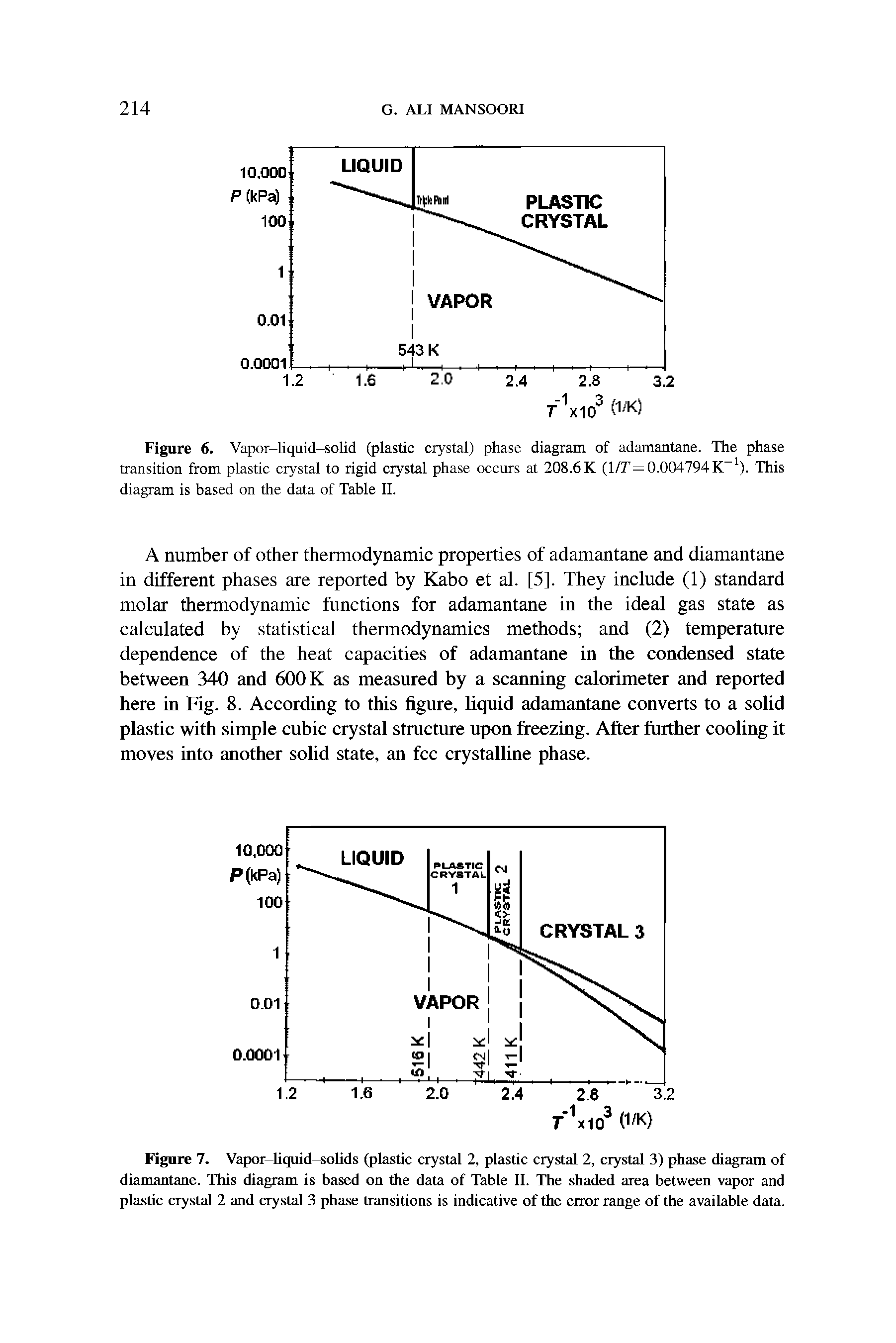 Figure 6. Vapor-liquid-solid (plastic crystal) phase diagram of adamantane. The phase transition from plastic crystal to rigid crystal phase occurs at 208.6K (l/T = 0.004794K ). This diagram is based on the data of Table II.