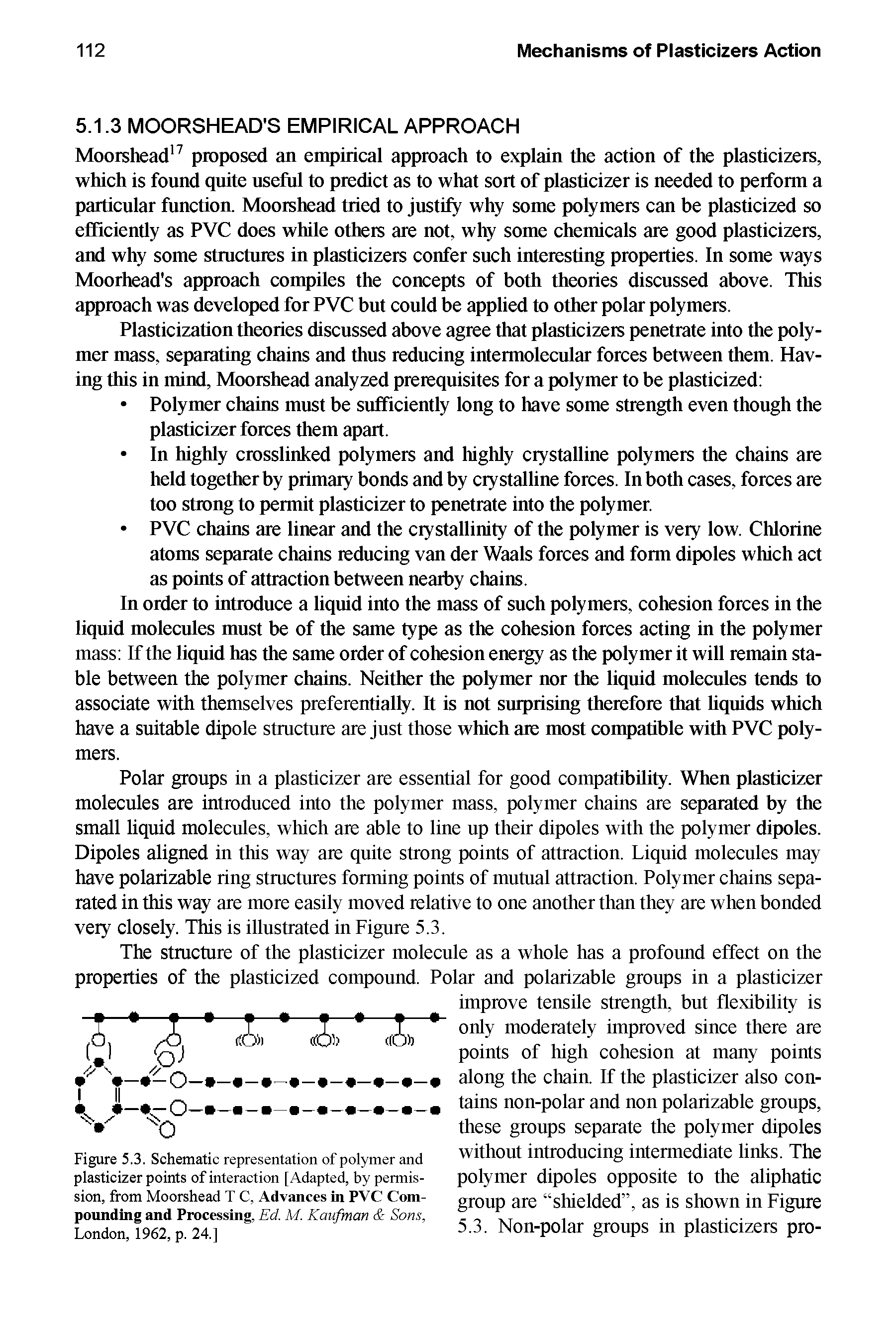 Figure 5.3. Schematic representation of polymer and plasticizer points of interaction [Adapted, by permission, from Moorshead T C, Advances in PVC Compounding and Processing, Ed. M. Kaufman Sons, London, 1962, p. 24.]...