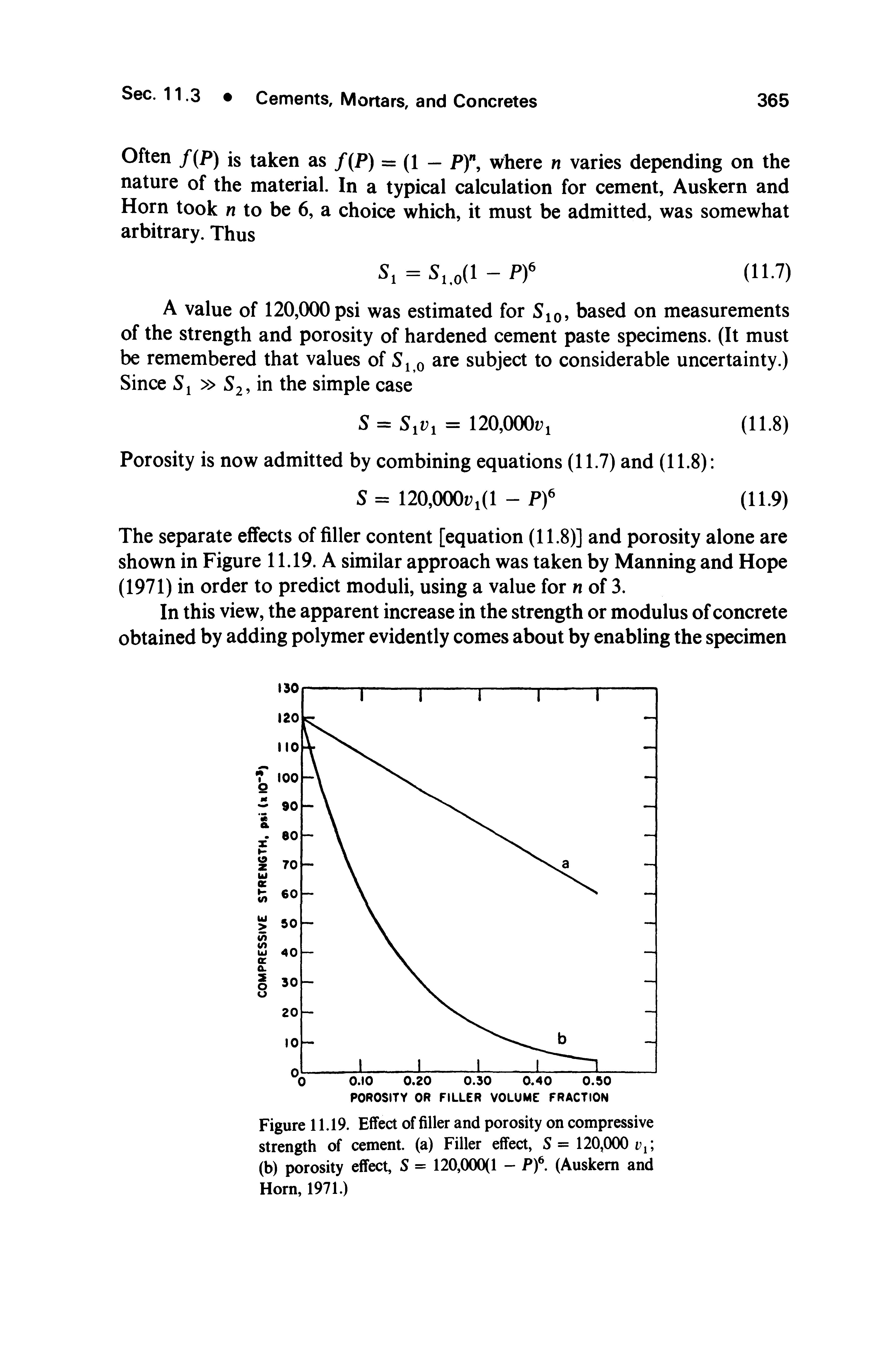 Figure 11.19. Effect of filler and porosity on compressive strength of cement, (a) Filler effect, S= 120,000 (b) porosity effect, S = 120,000(1 - Pf. (Auskern and Horn, 1971.)...