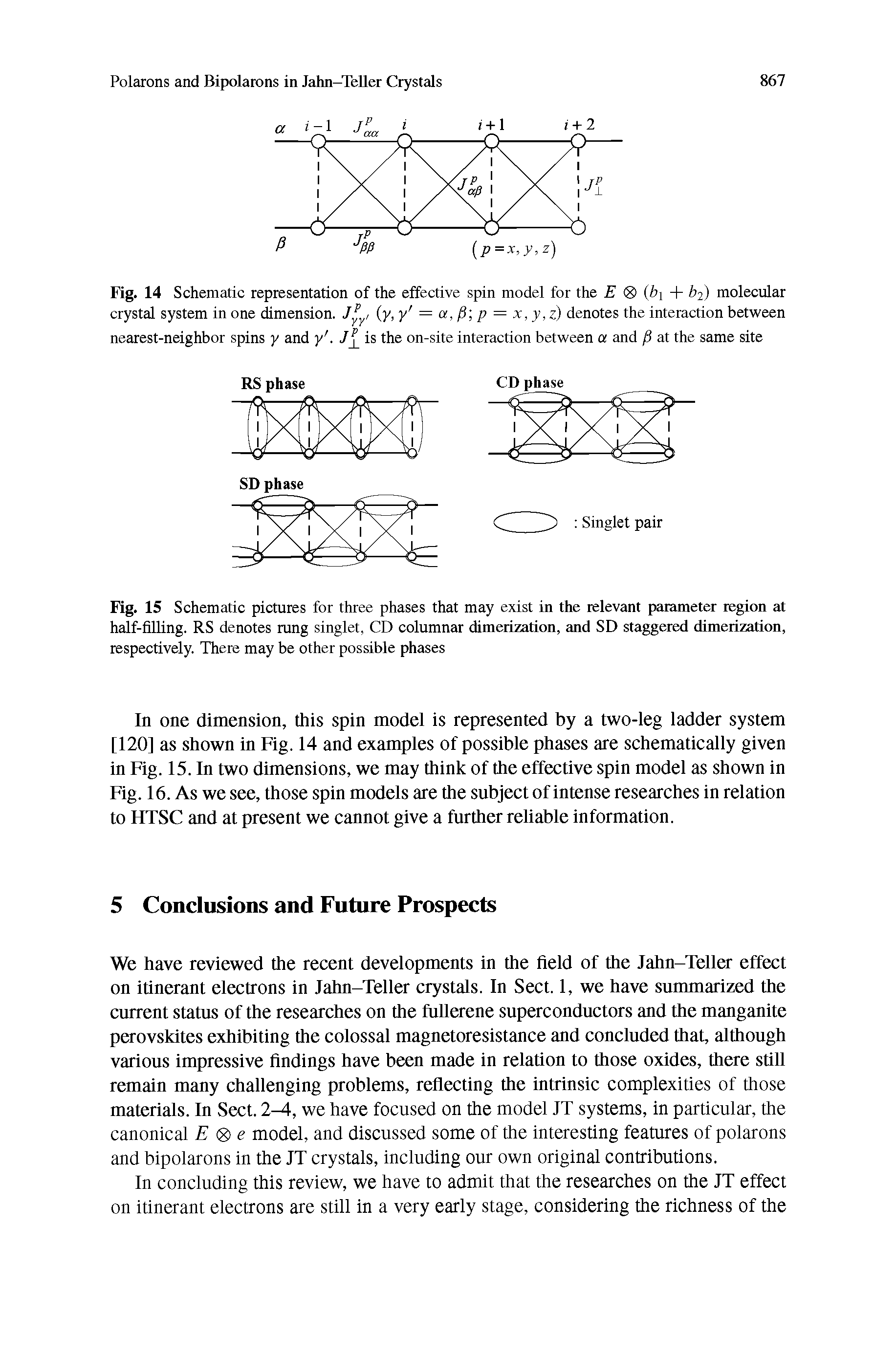 Fig. 14 Schematic representation of the effective spin model for the <8> (hi + 62) molecular crystal system in one dimension. y, y = a, P p = x, y, z) denotes the interaction between nearest-neighbor spins y and y. is the on-site interaction between a and p at the same site...