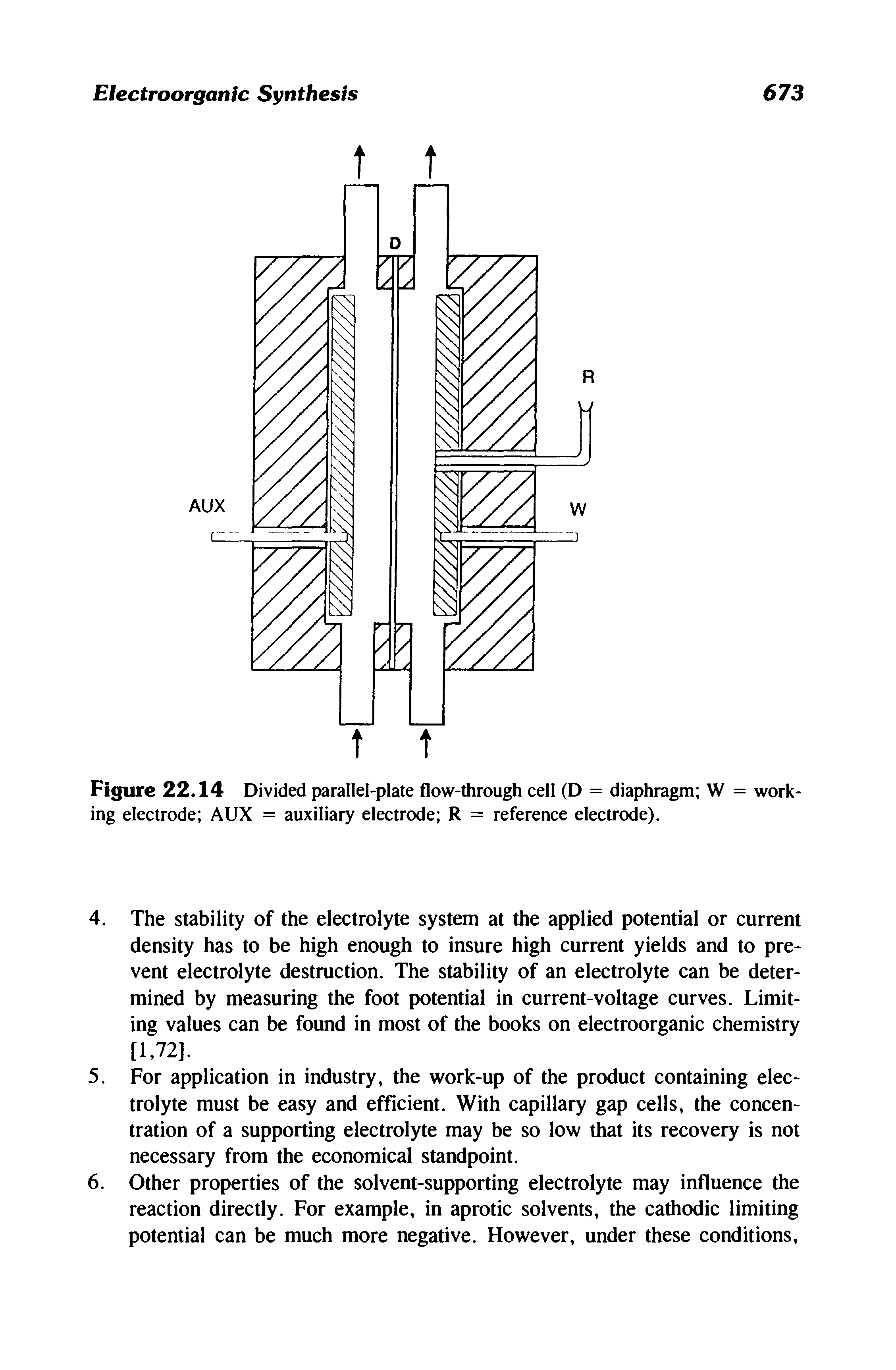 Figure 22.14 Divided parallel-plate flow-through cell (D = diaphragm W = working electrode AUX = auxiliary electrode R = reference electrode).