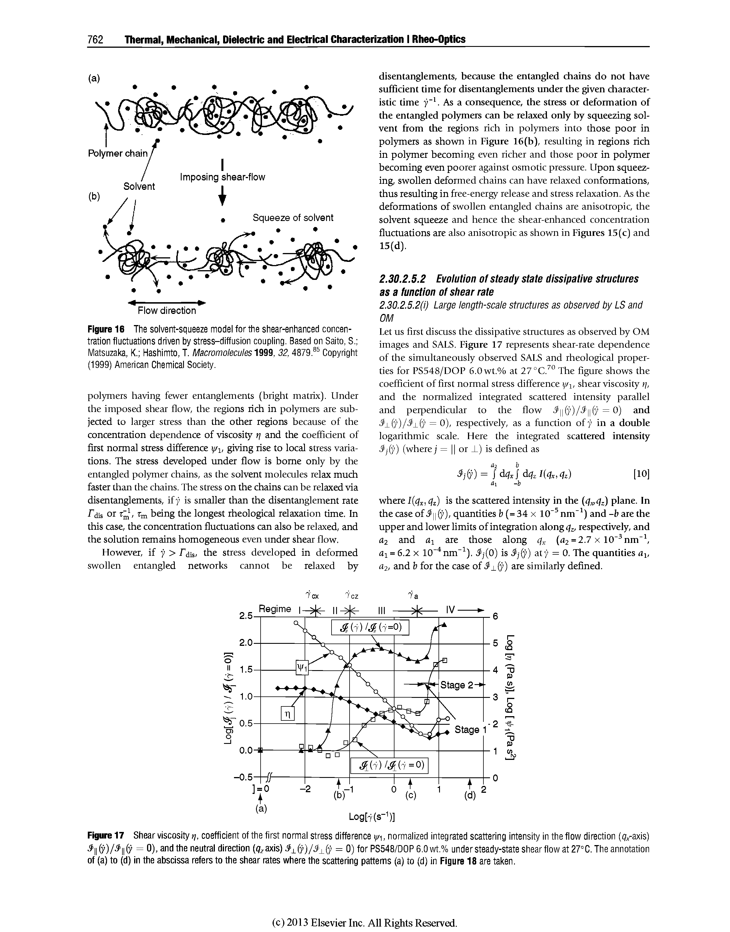 Figure 17 Shear viscosity /, coefficient of the first normal stress difference i, normalized integrated scattering intensity in the flow direction (f A axis) ll(y)/ ll(y = 0), and the neutral direction ( y axis) = 0) for PS548/D0P 6.0wt.% under steady-state shear flow at 27°C. The annotation...