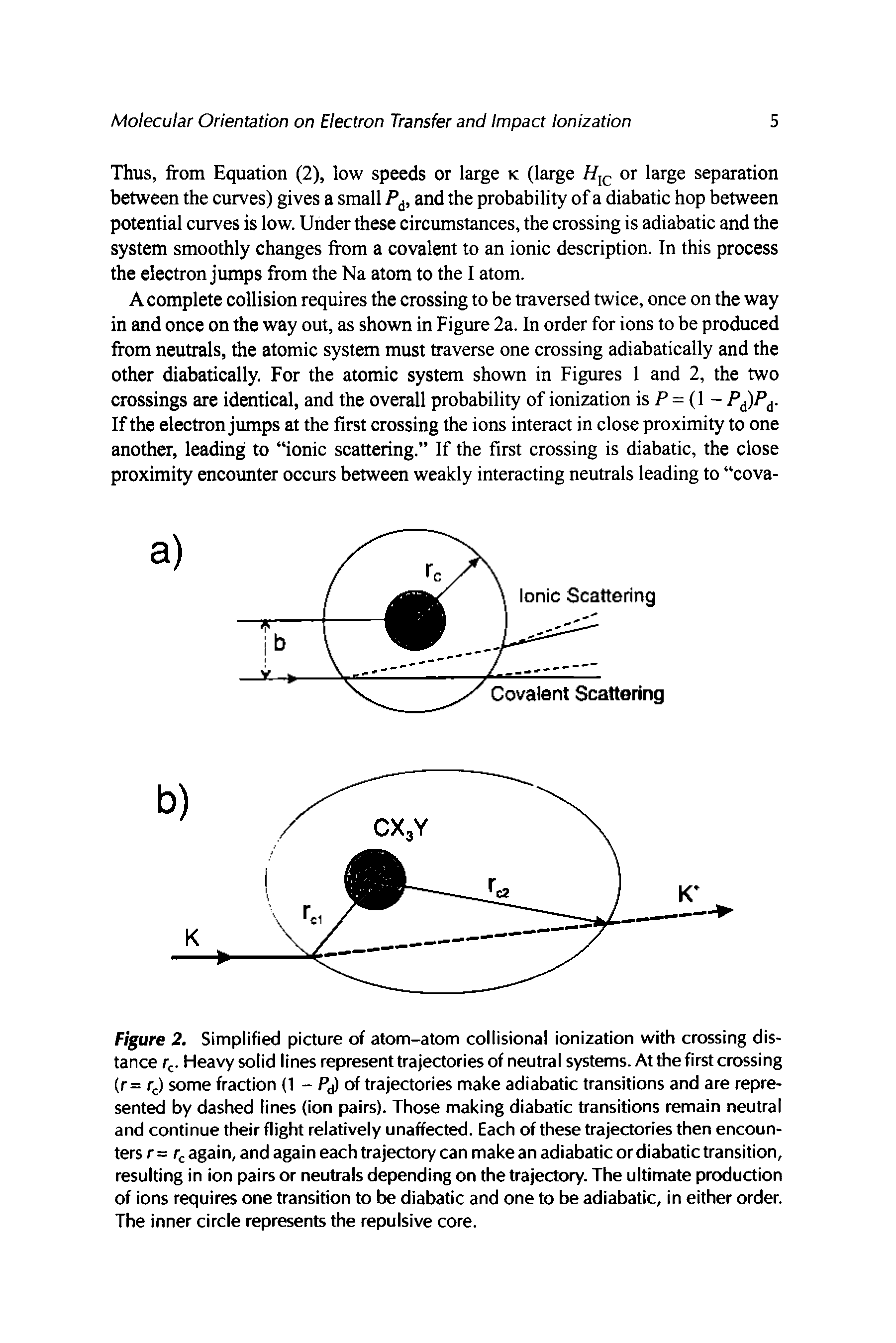 Figure 2. Simplified picture of atom-atom collisional ionization with crossing distance r. Heavy solid lines represent trajectories of neutral systems. At the first crossing (r= rj some fraction (1 - PJ of trajectories make adiabatic transitions and are represented by dashed lines (ion pairs). Those making diabatic transitions remain neutral and continue their flight relatively unaffected. Each of these trajectories then encounters r = r<- again, and again each trajectory can make an adiabatic or diabatic transition, resulting in ion pairs or neutrals depending on the trajectory. The ultimate production of ions requires one transition to be diabatic and one to be adiabatic, in either order. The inner circle represents the repulsive core.