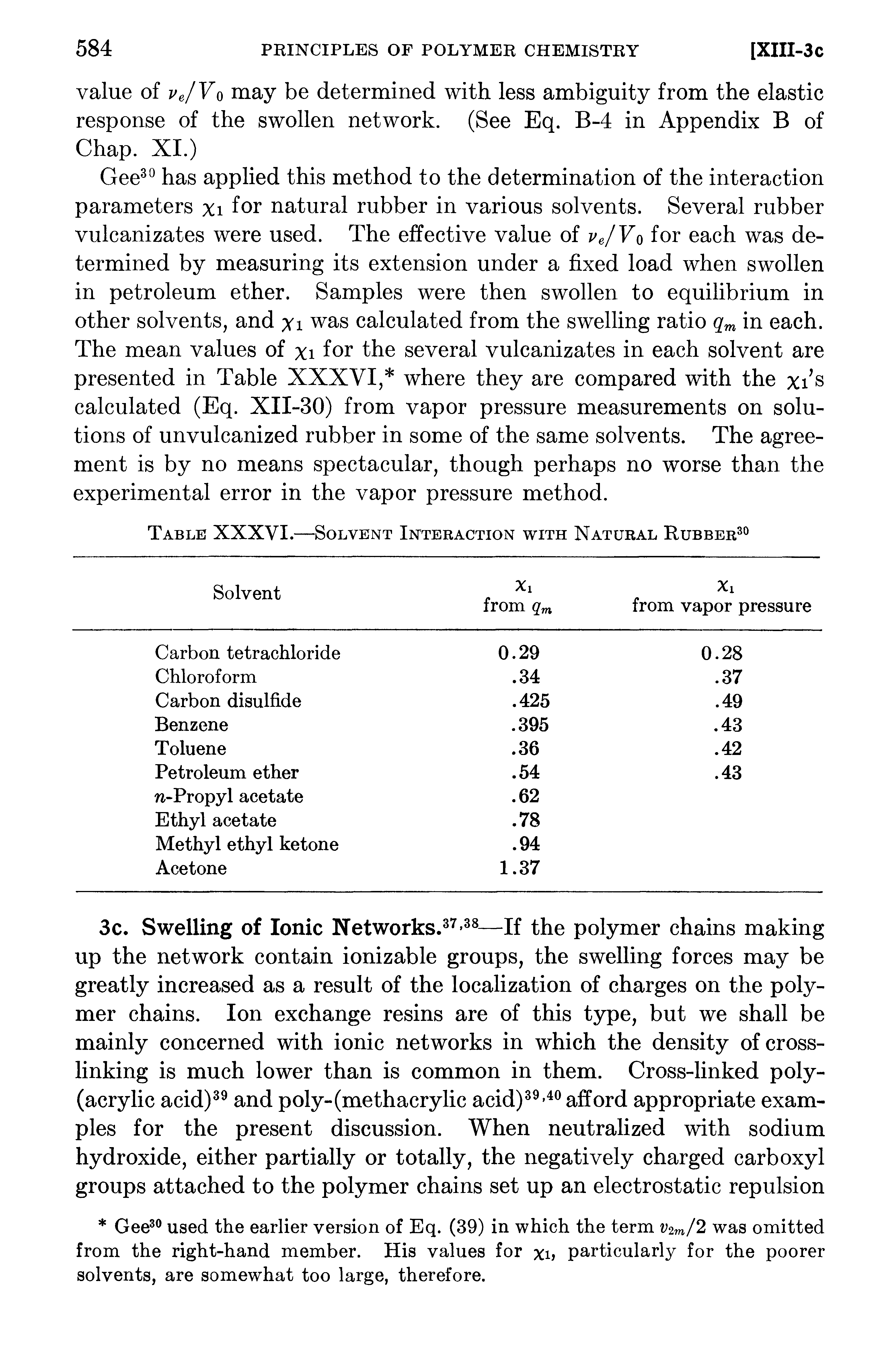 Table XXXVI.—Solvent Interaction with Natural Rubber ...