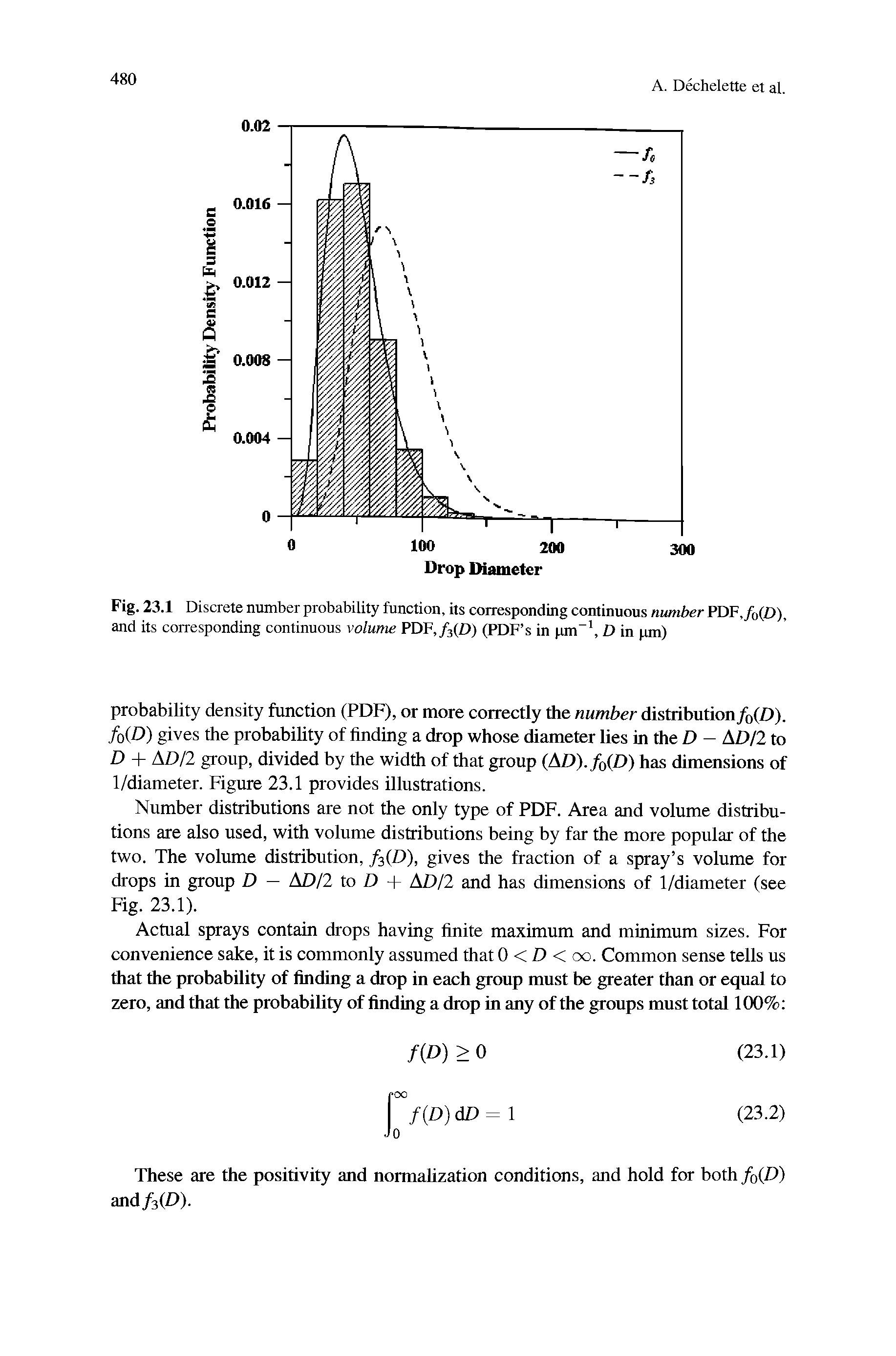 Fig. 23.1 Discrete number probability function, its corresponding continuous number PDF,/o(0) and its corresponding continuous volume PDF,/3(D) (PDF s in pm , D in pm)...