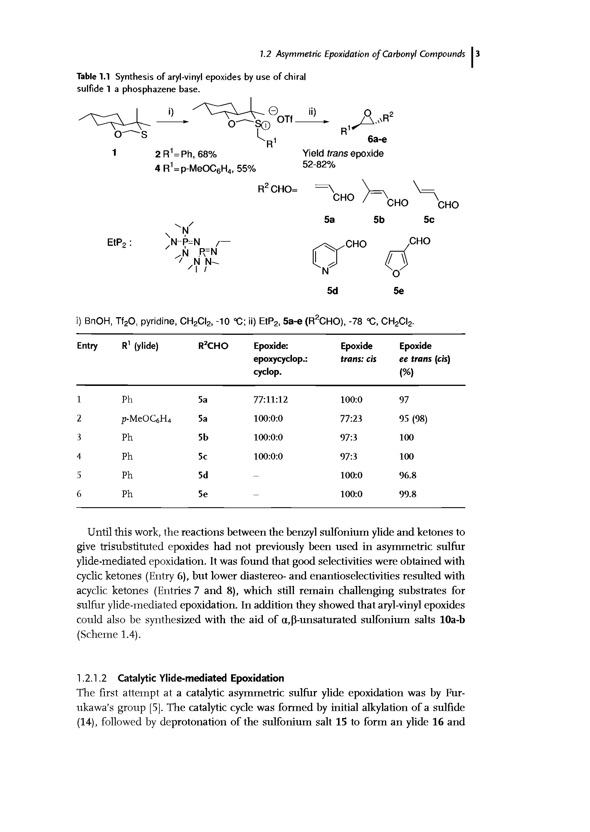 Table 1.1 Synthesis of aryl-vinyl epoxides by use of chiral sulfide 1 a phosphazene base.