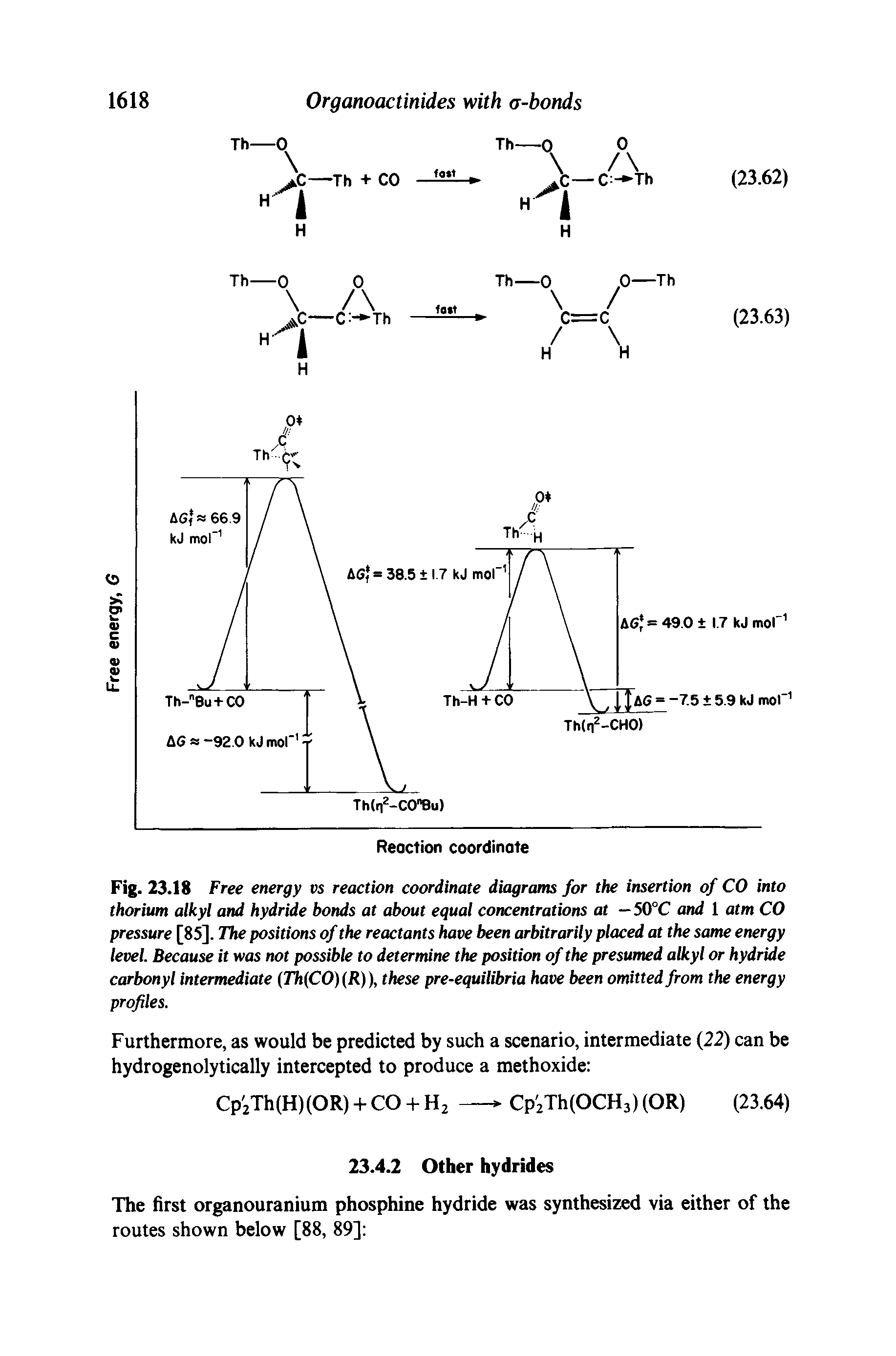 Fig. 23.18 Free energy vs reaction coordinate diagrams for the insertion of CO into thorium alkyl and hydride bonds at about equal concentrations at — S0°C and 1 atm CO pressure [85]. The positions of the reactants have been arbitrarily placed at the same energy level. Because it was not possible to determine the position of the presumed aUcyl or hydride carbonyl intermediate (Th(CO)(R)), these pre-equilibria have been omitted from the energy profiles.