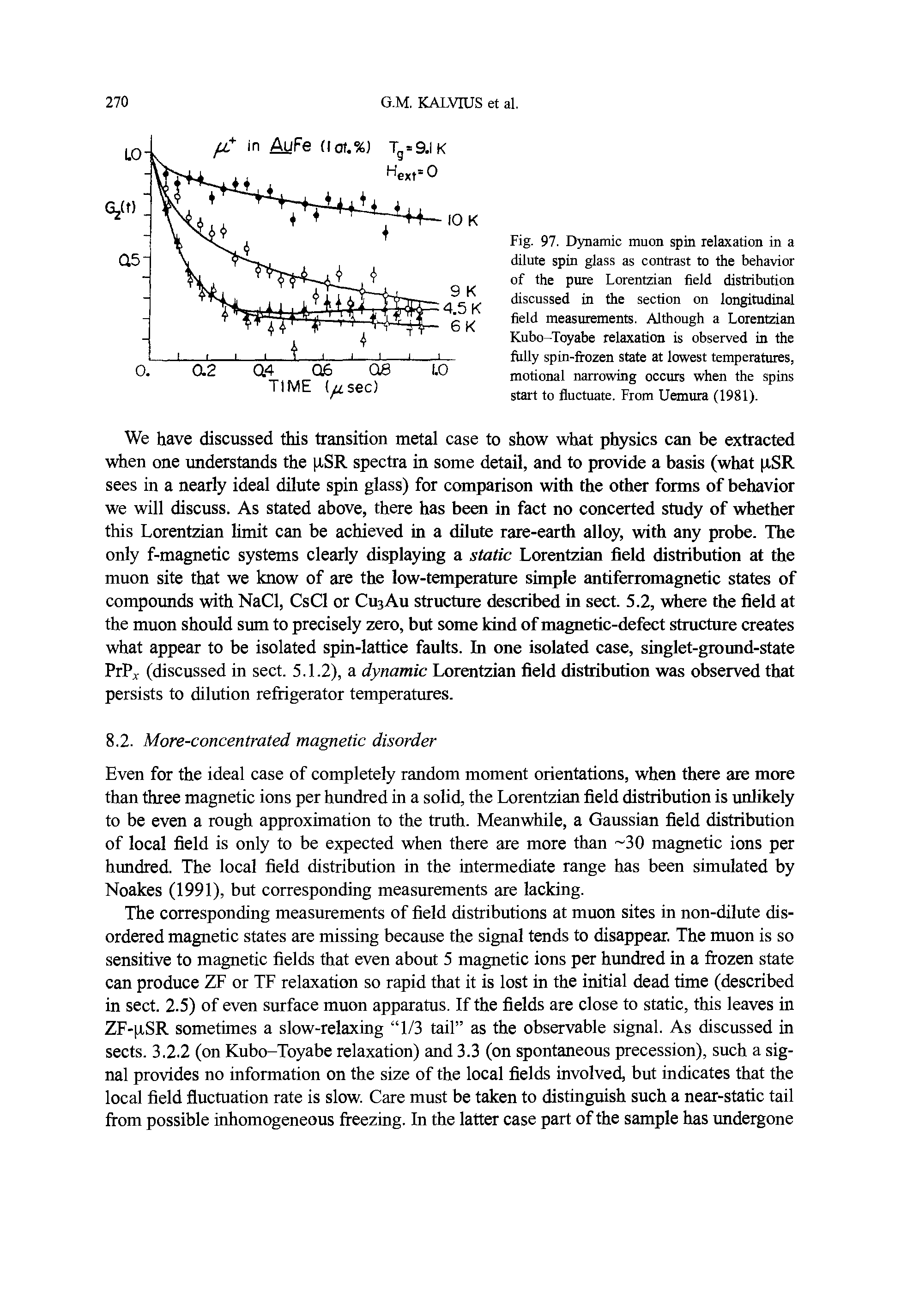 Fig. 97. Dynamic muon spin relaxation in a dilute spin glass as contrast to the behavior of the pure Lorentzian field distribution discussed in the section on longitudinal field measurements. Although a Lorentzian Kubo-Toyabe relaxation is observed in the fully spin-frozen state at lowest temperatures, motional narrowing occurs when the spins start to fluctuate. From Uemura (1981).