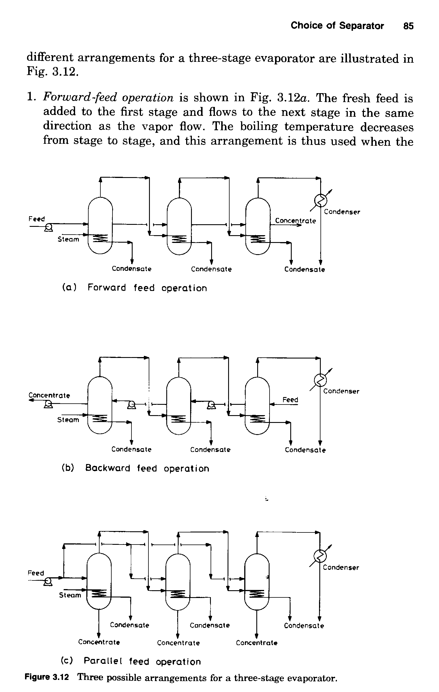 Figure 3.12 Three possible arrangements for a three-stage evaporator.
