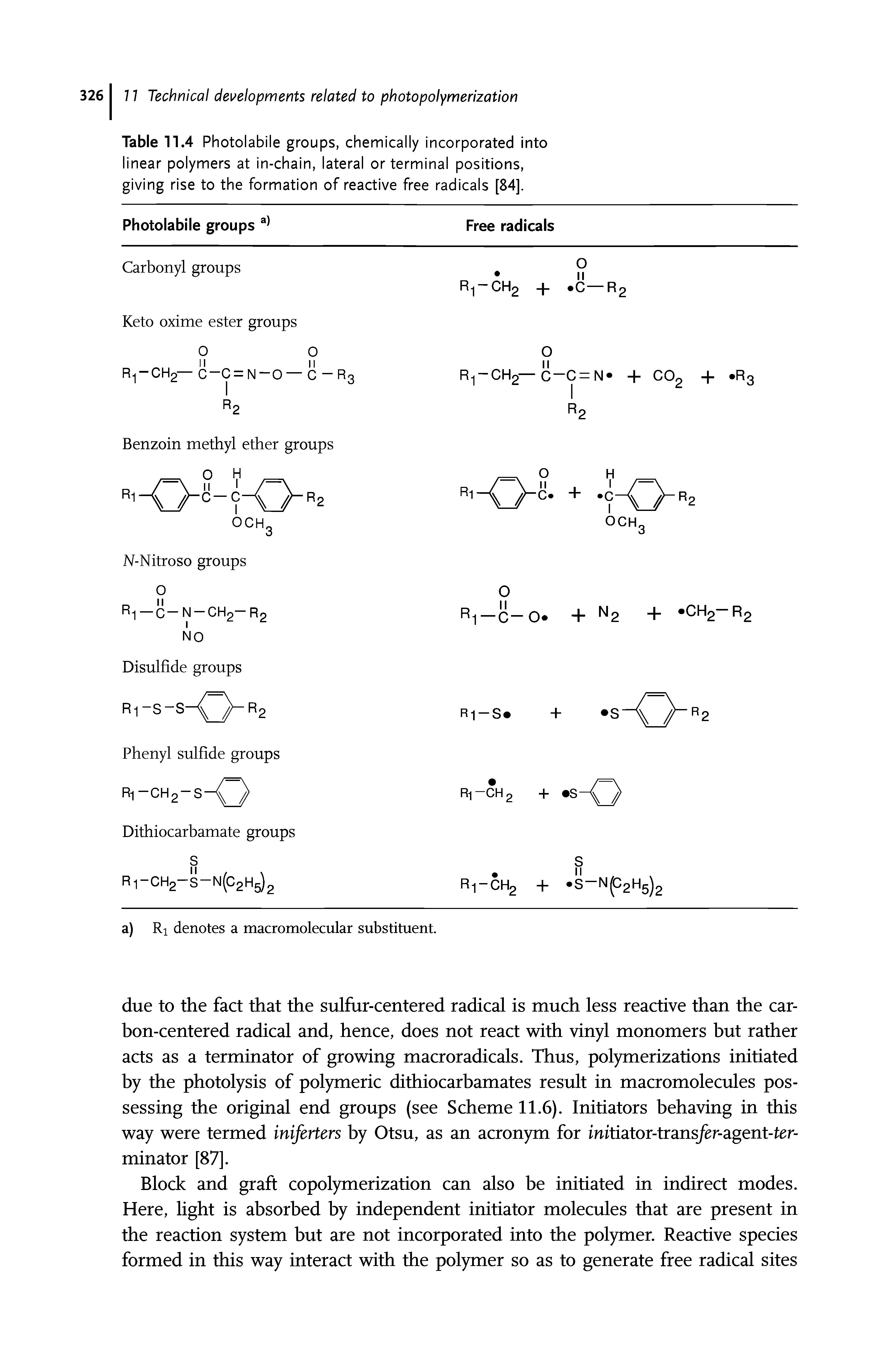 Table 11.4 Photolabile groups, chemically incorporated into linear polymers at in-chain, lateral or terminal positions, giving rise to the formation of reactive free radicals [84].