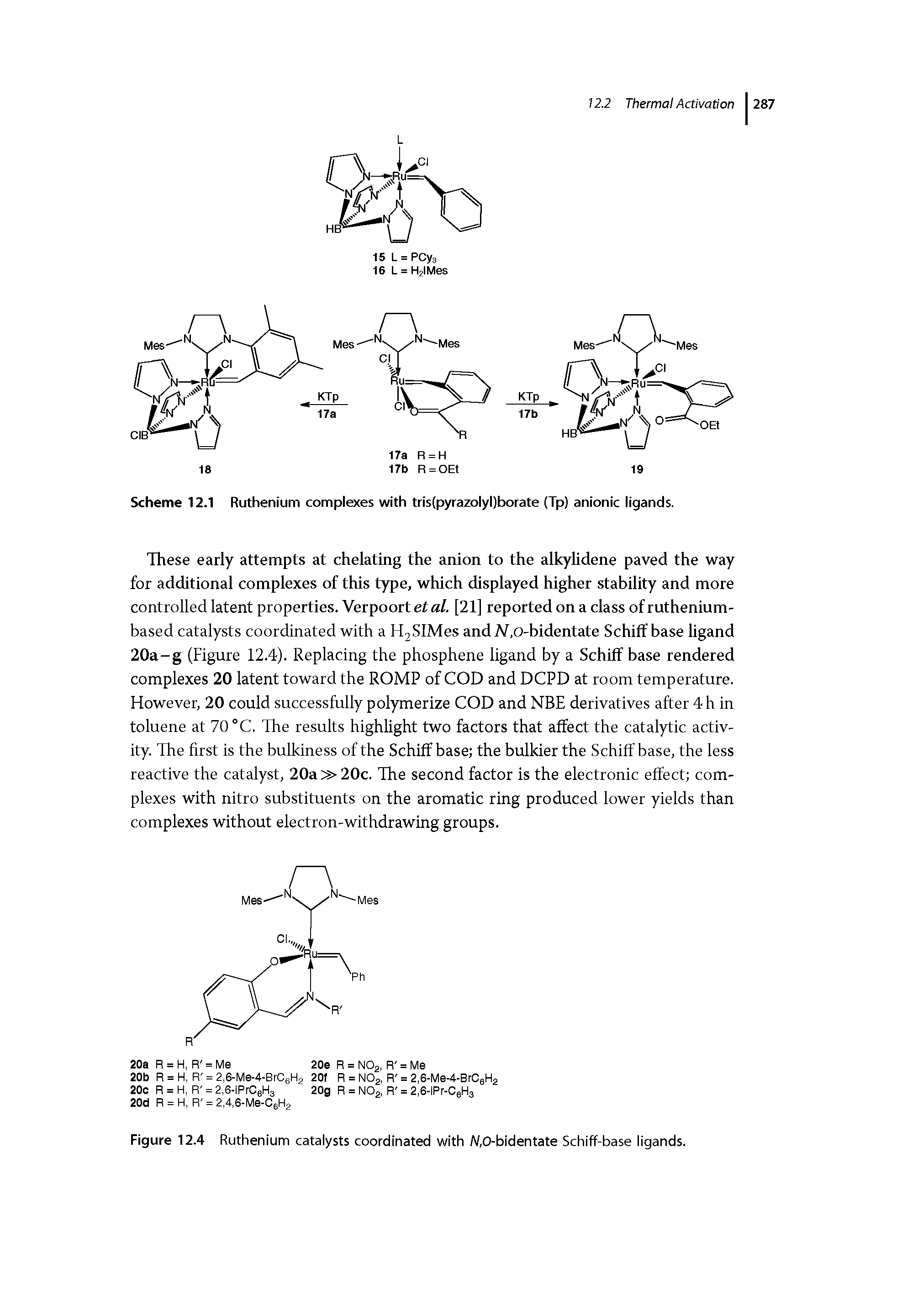 Scheme 12.1 Ruthenium complexes with tris(pyrazolyl)borate (Tp) anionic ligands.