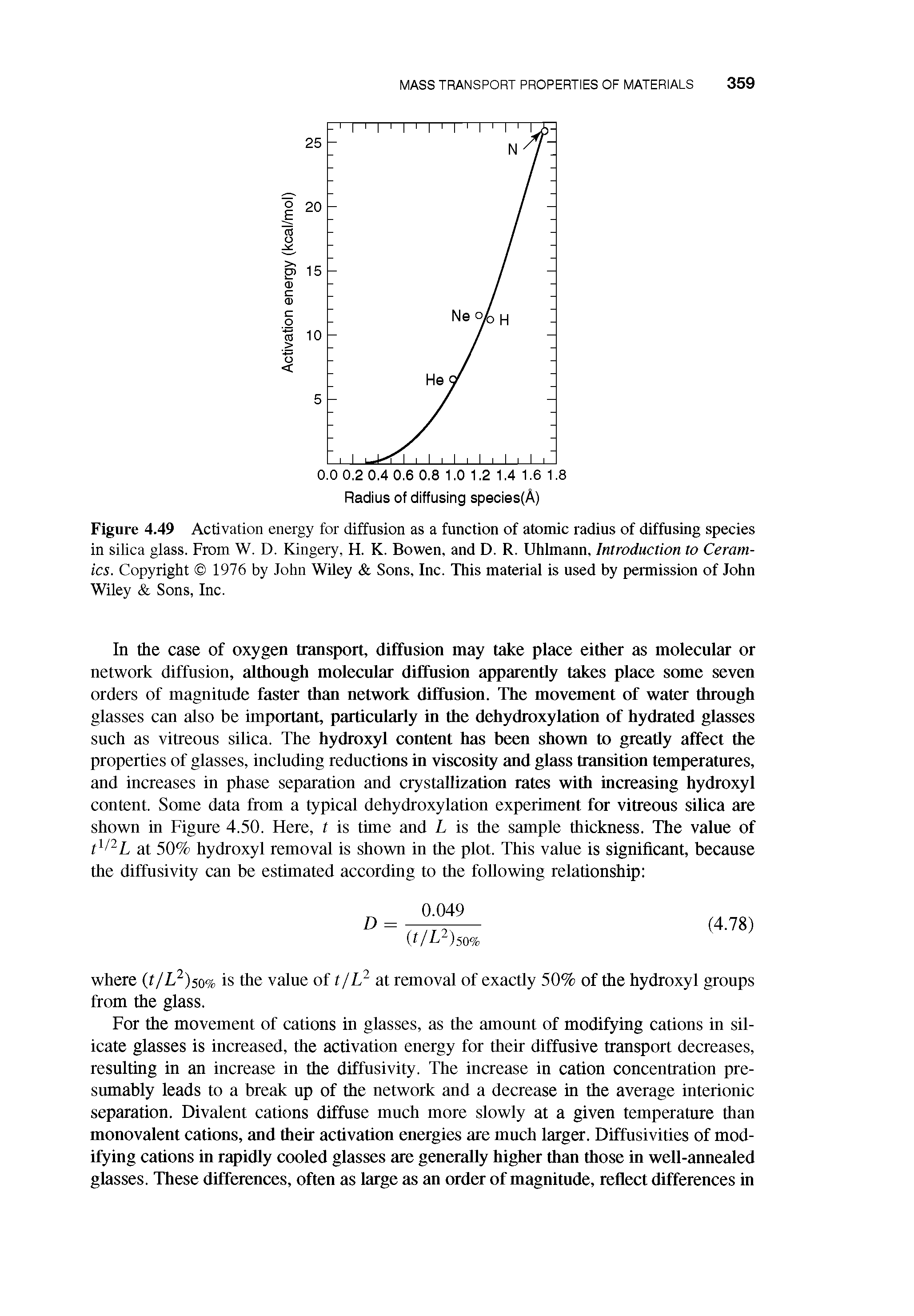 Figure 4.49 Activation energy for diffusion as a function of atomic radius of diffusing species in silica glass. From W. D. Kingery, H. K. Bowen, and D. R. Uhlmann, Introduction to Ceramics. Copyright 1976 by John WUey Sons, Inc. This material is used by permission of John Wiley Sons, Inc.