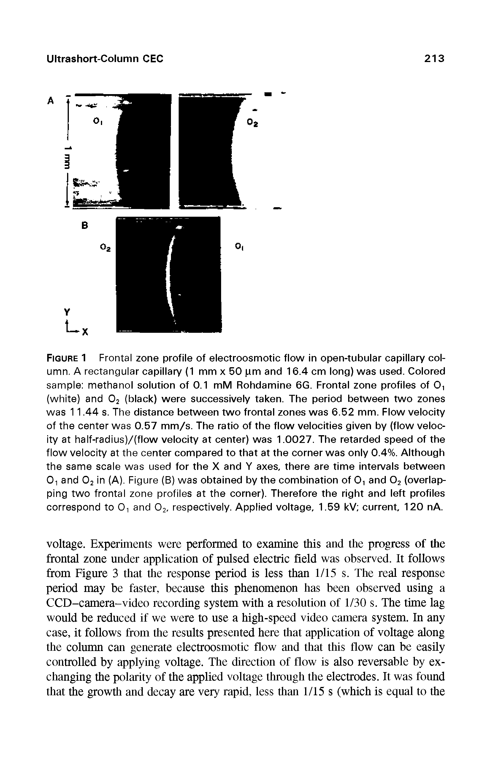 Figure 1 Frontal zone profile of electroosmotic flow in open-tubular capillary column. A rectangular capillary (1 mm x 50 pm and 16.4 cm long) was used. Colored sample methanol solution of 0.1 mM Rohdamine 6G. Frontal zone profiles of 0, (white) and 02 (black) were successively taken. The period between two zones was 11.44 s. The distance between two frontal zones was 6.52 mm. Flow velocity of the center was 0.57 mm/s. The ratio of the flow velocities given by (flow velocity at half-radius)/(flow velocity at center) was 1.0027. The retarded speed of the flow velocity at the center compared to that at the corner was only 0.4%. Although the same scale was used for the X and Y axes, there are time intervals between 0, and 02 in (A). Figure (B) was obtained by the combination of 0, and 02 (overlapping two frontal zone profiles at the corner). Therefore the right and left profiles correspond to 0, and 02, respectively. Applied voltage, 1.59 kV current, 120 nA.
