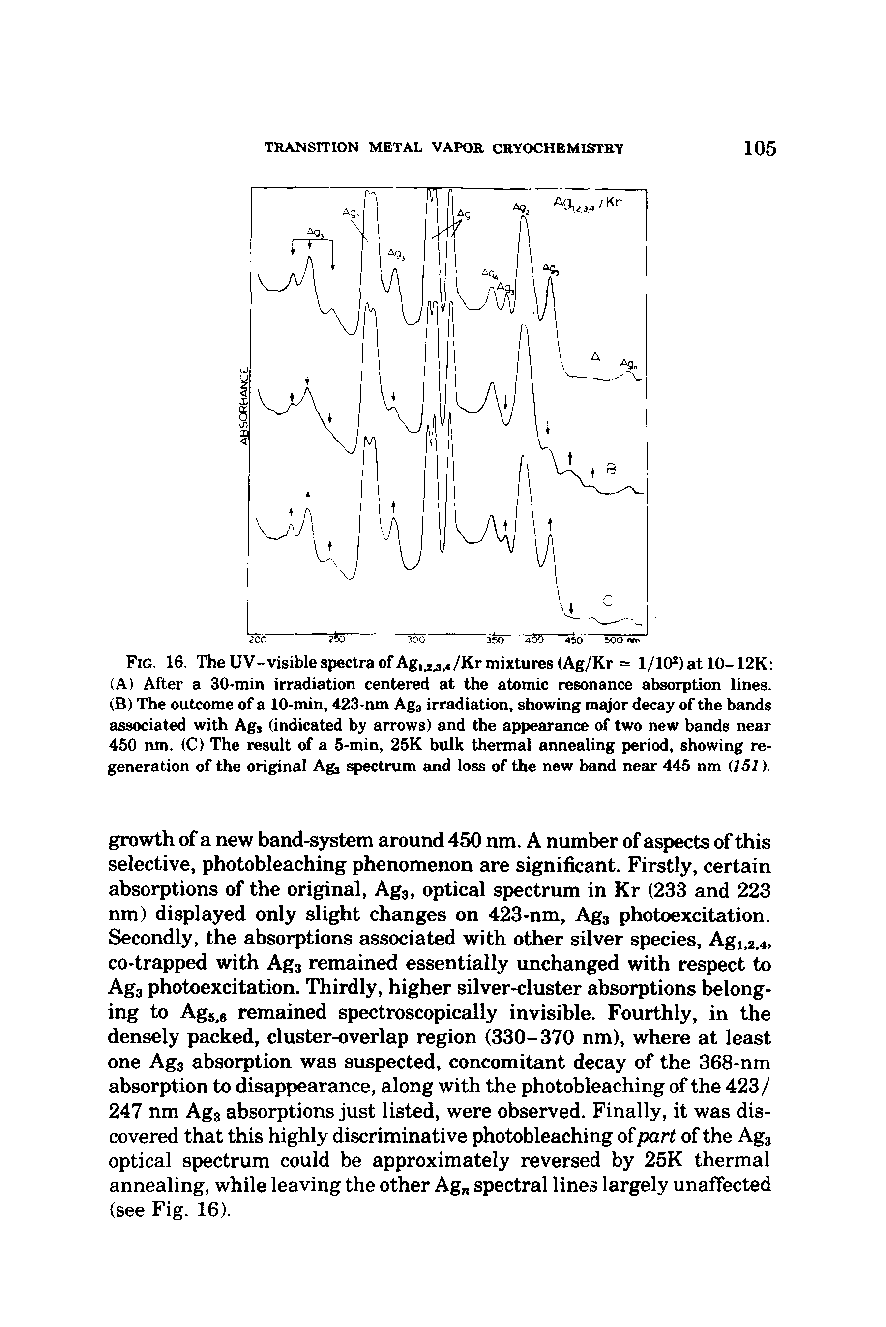 Fig. 16. The UV-visible spectra of Ag,jj /Kr mixtures (Ag/Kr = l/10 )at 10-12K (A) After a 30-min irradiation centered at the atomic resonance absorption lines. (B ) The outcome of a 10-min, 423-nm Agj irradiation, showing major decay of the bands associated with Ag, (indicated by arrows) and the appearance of two new bands near 450 nm. (C) The result of a 5-min, 25K bulk thermal annealing period, showing regeneration of the original Ag3 spectrum eind loss of the new band near 445 nm USD.