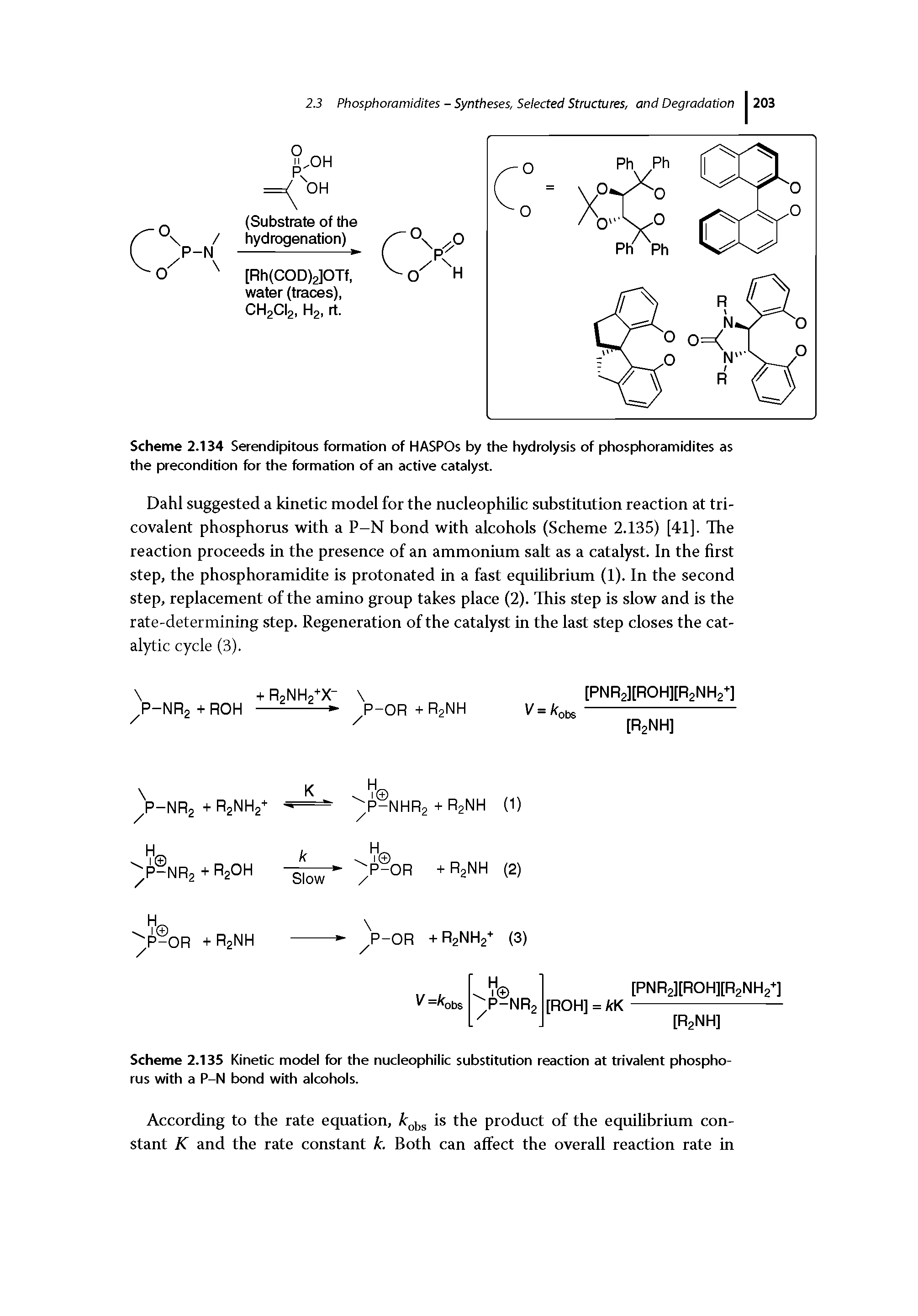 Scheme 2.135 Kinetic model for the nucleophilic substitution reaction at trivalent phosphorus with a P-N bond with alcohols.